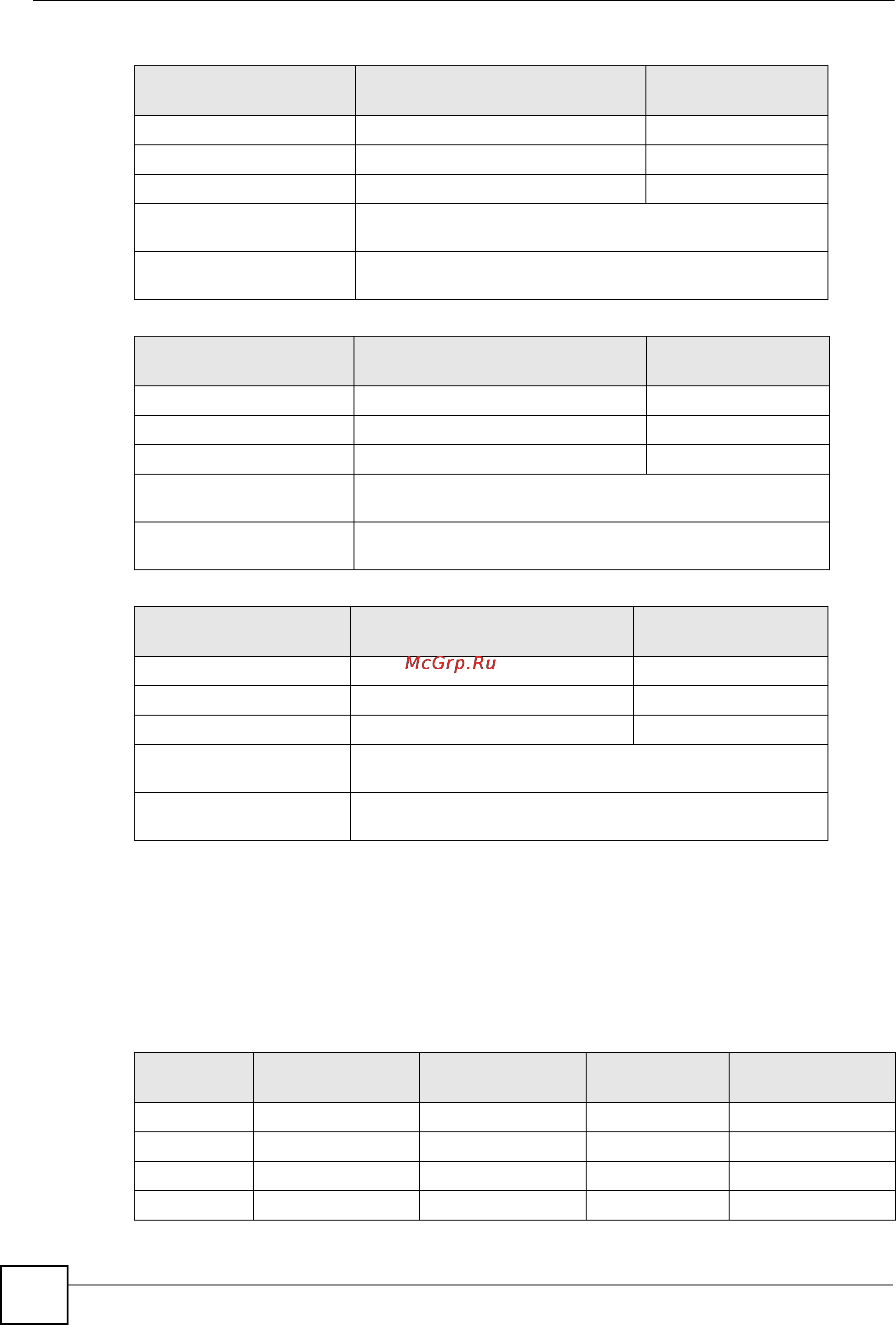 Zyxel GS-2024 EE [246/266] Example eight subnets