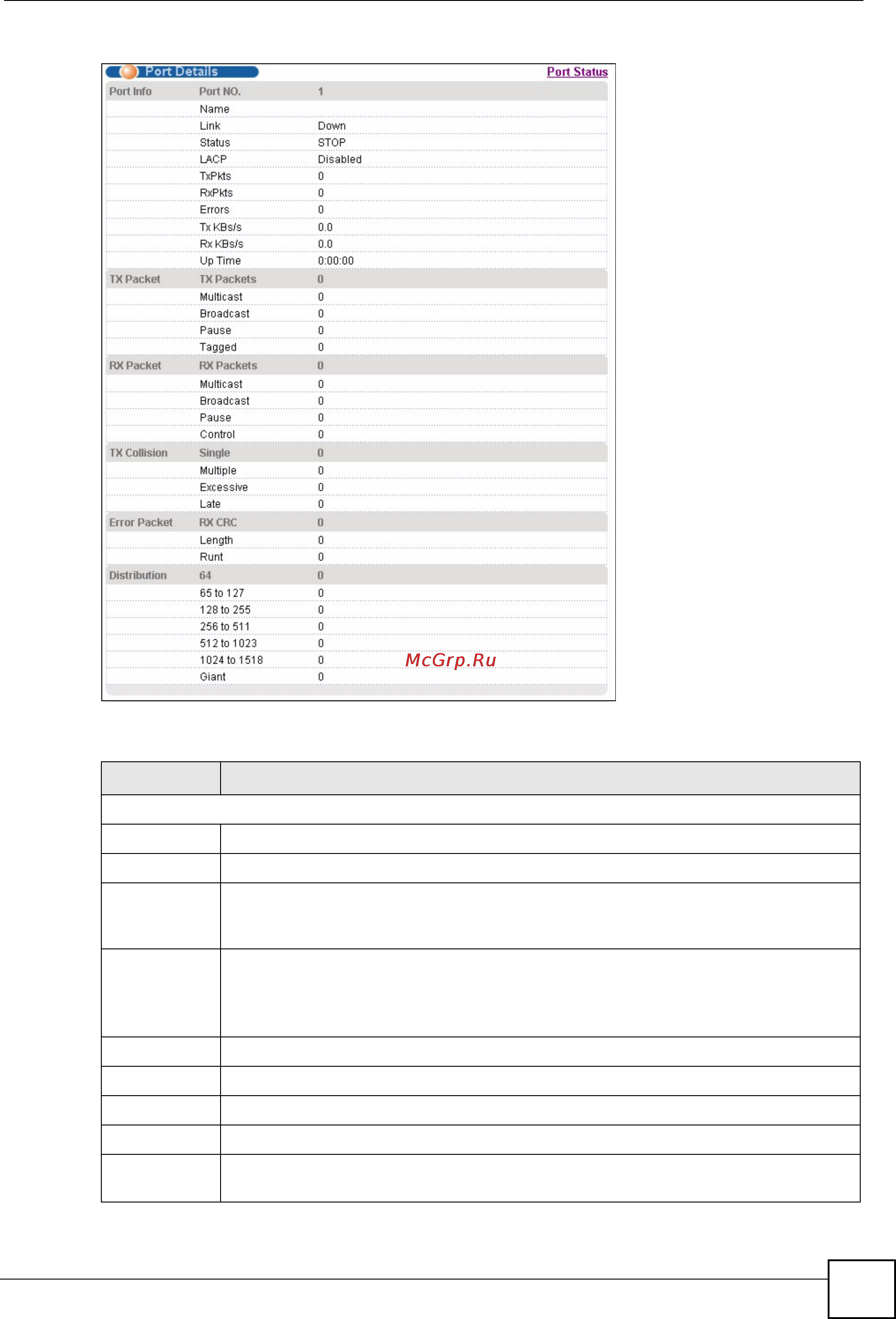 Zyxel GS-2024 EE [59/266] The following table describes the labels in this screen