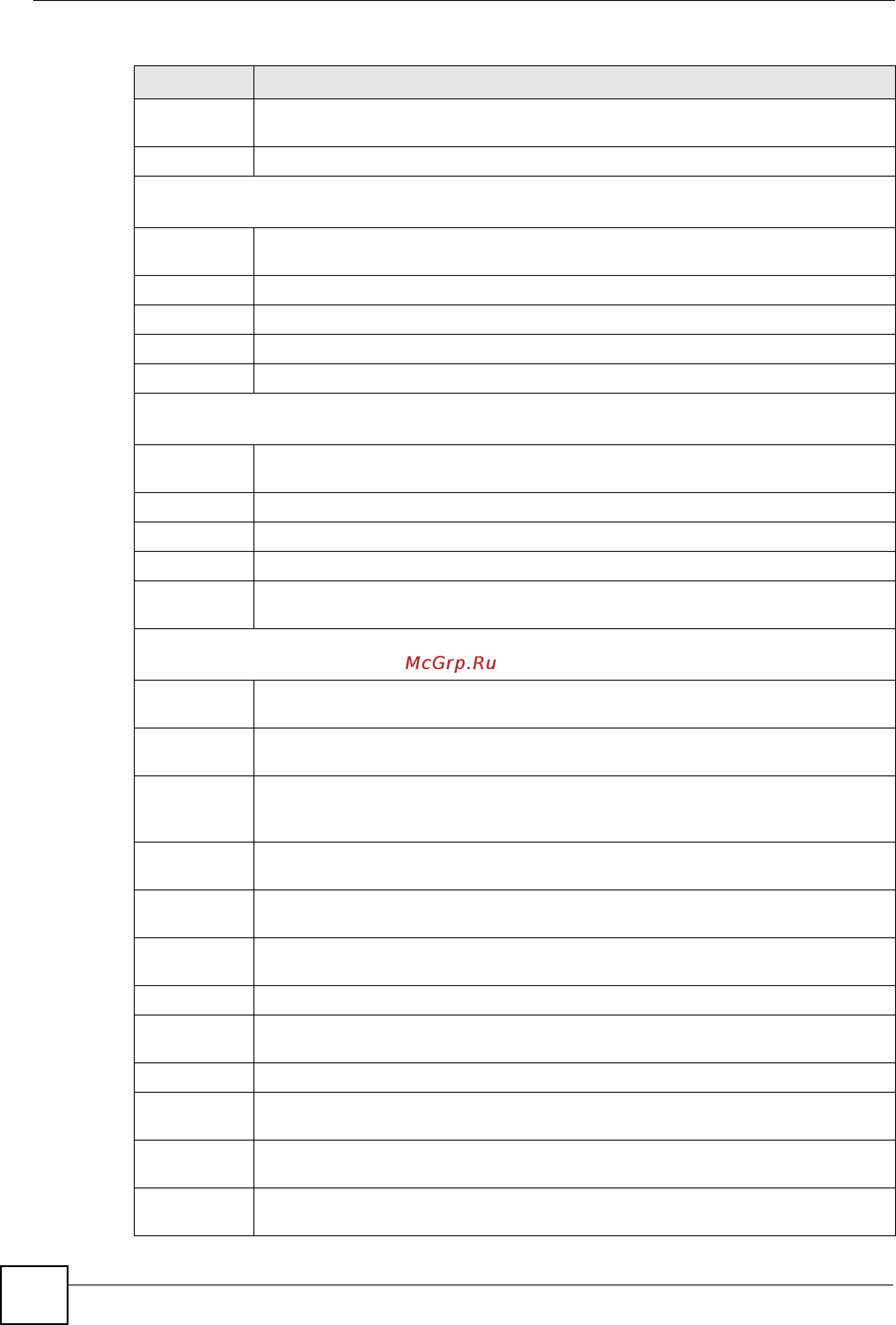 Zyxel GS-2024 EE [60/266] Chapter 6 system status and port statistics