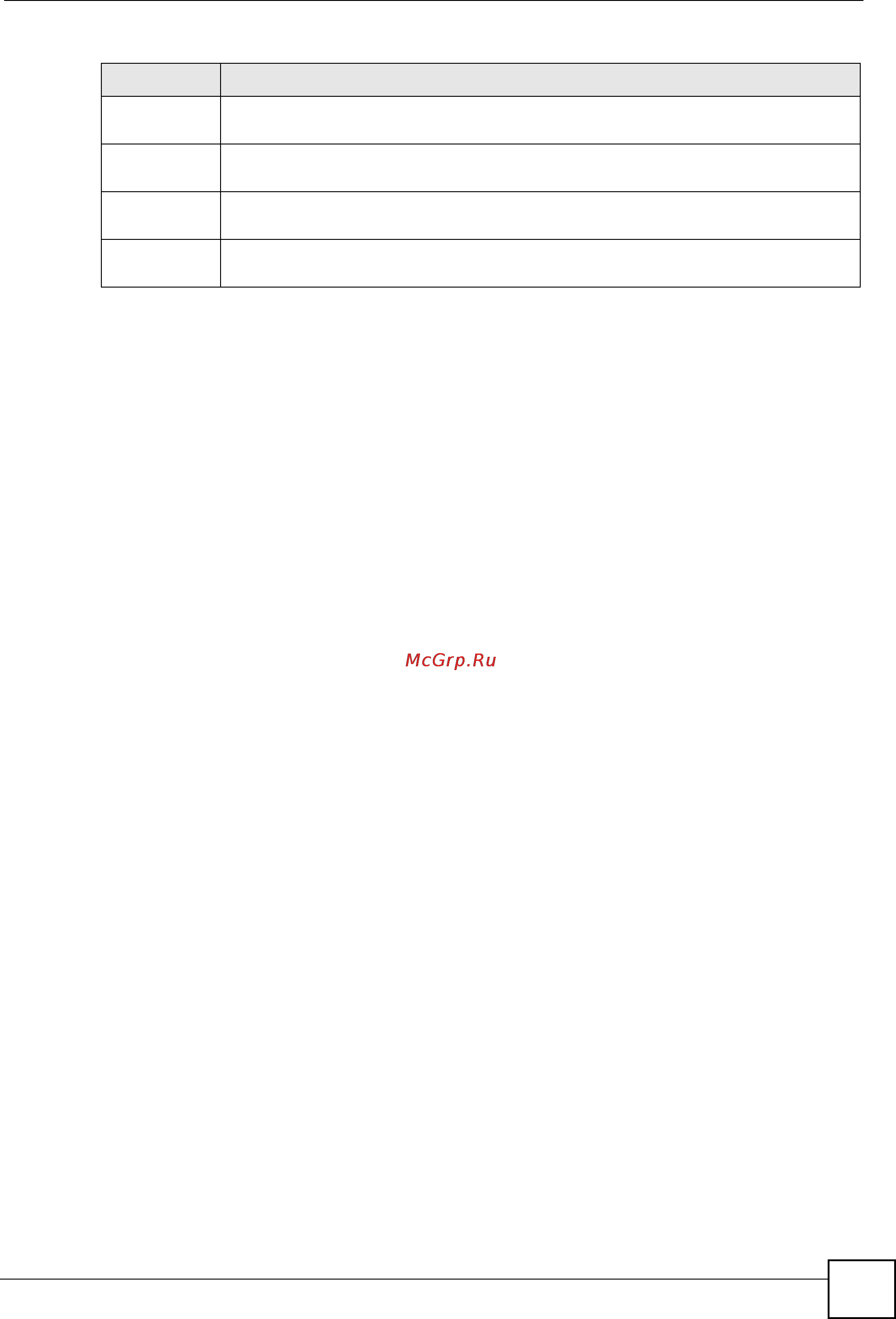 Zyxel GS-2024 EE [61/266] Chapter 6 system status and port statistics