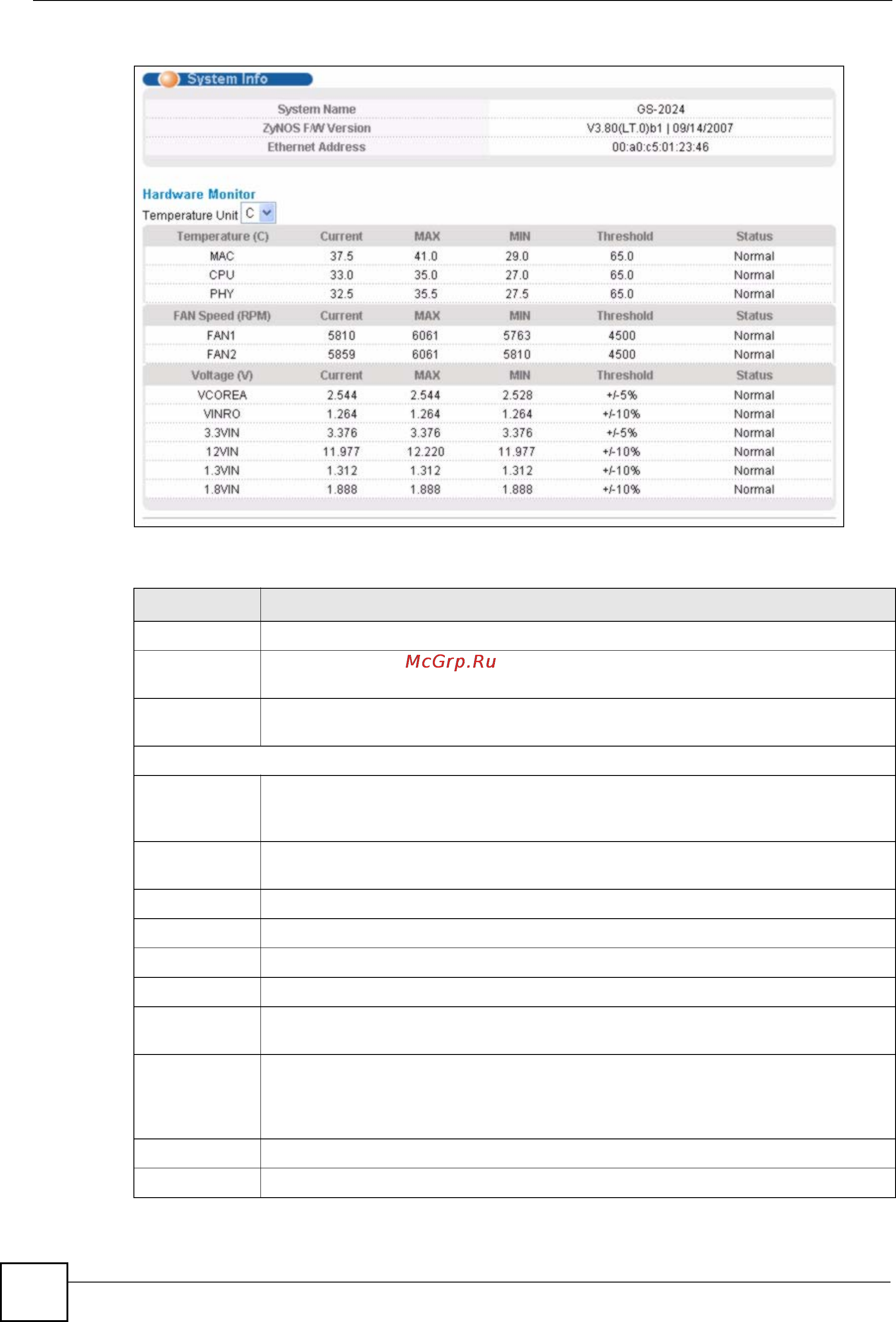 Zyxel GS-2024 EE [64/266] The following table describes the labels in this screen