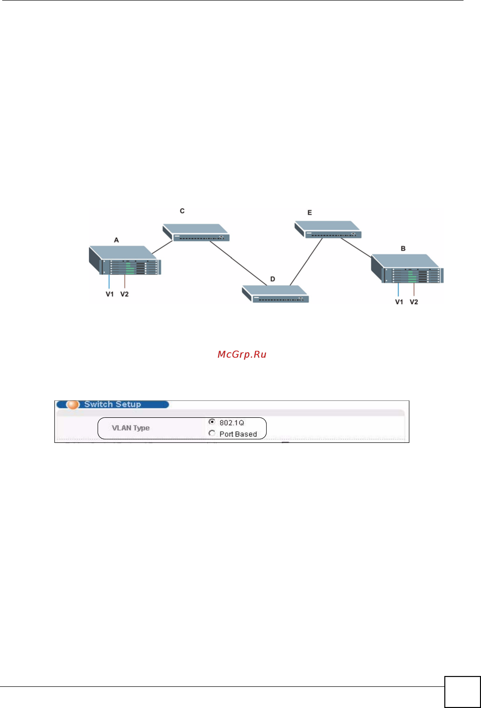 Zyxel GS-2024 EE [79/266] Port vlan trunking