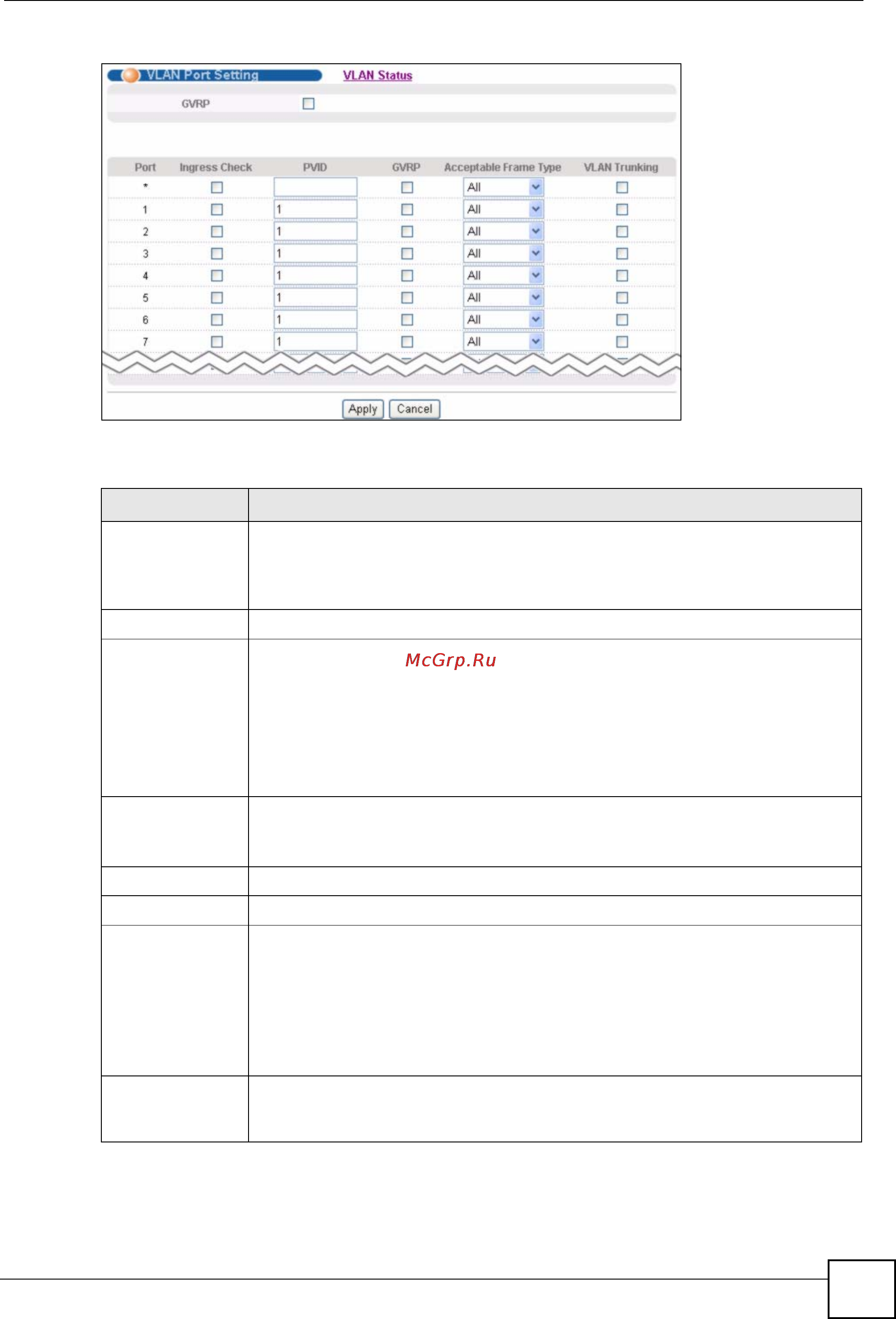 Zyxel GS-2024 EE [83/266] Note changes in this row are copied to all the ports as soon as you make them