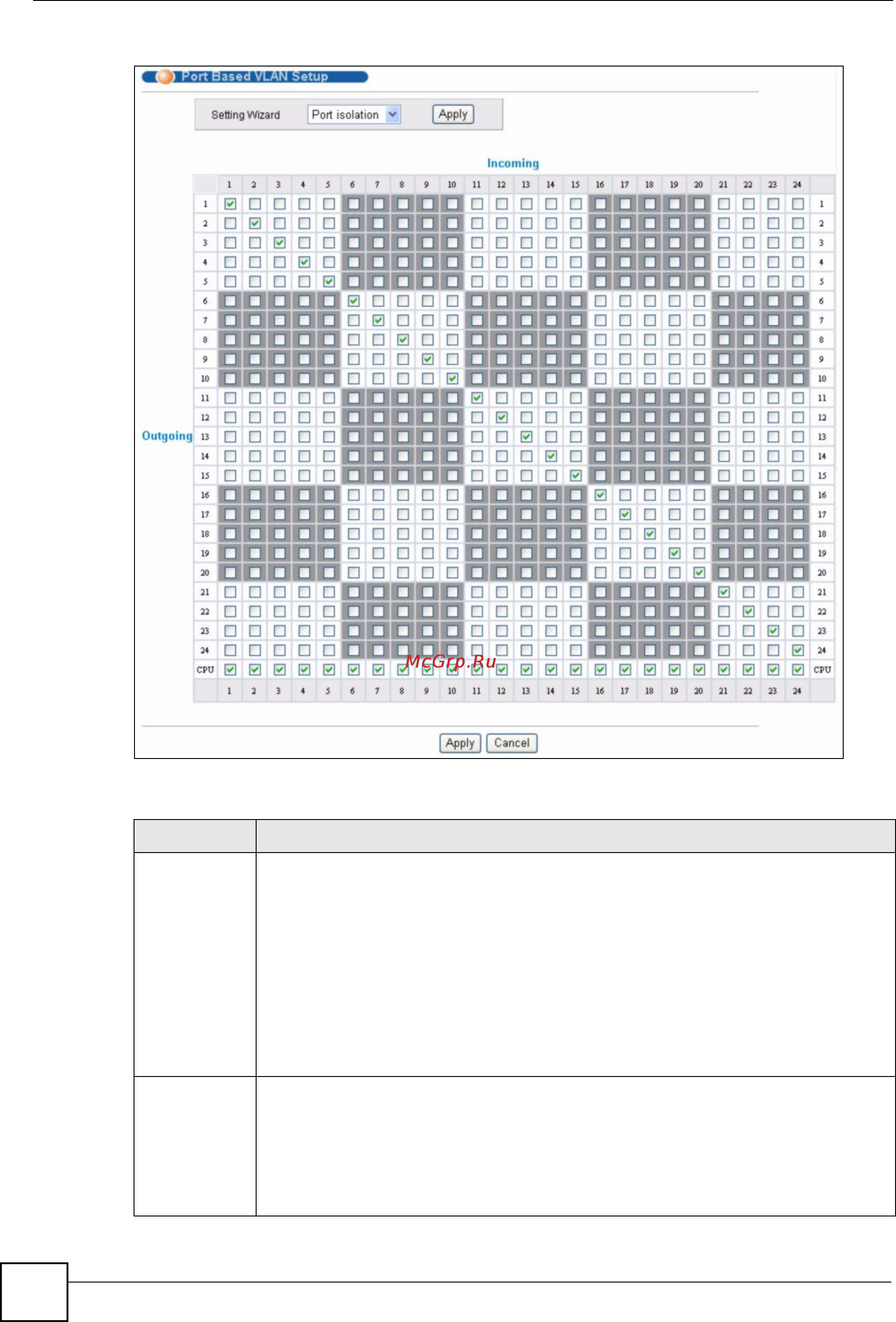 Zyxel GS-2024 EE [86/266] The following table describes the labels in this screen