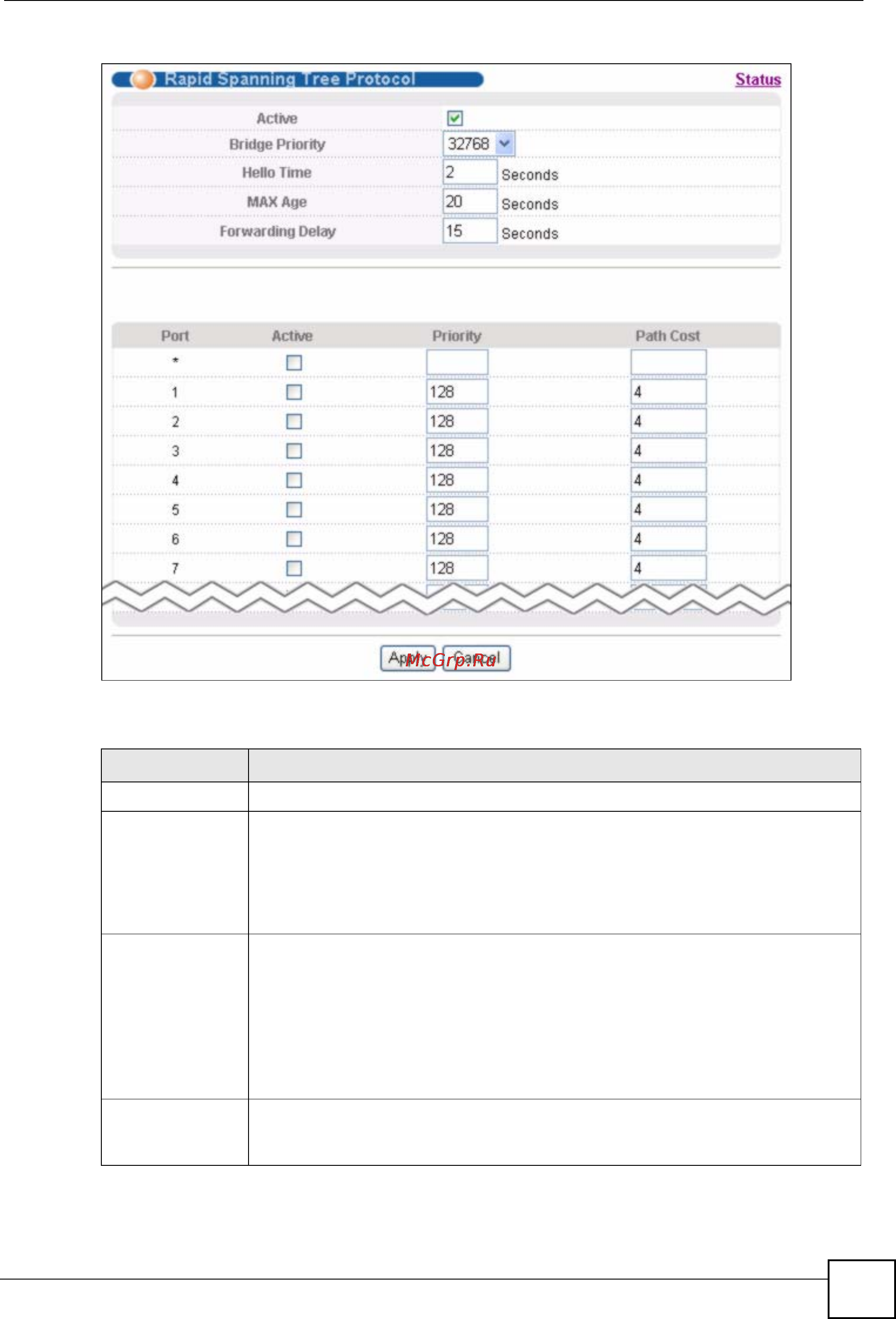 Zyxel GS-2024 EE [97/266] Configuration screen to enable rstp on the switch