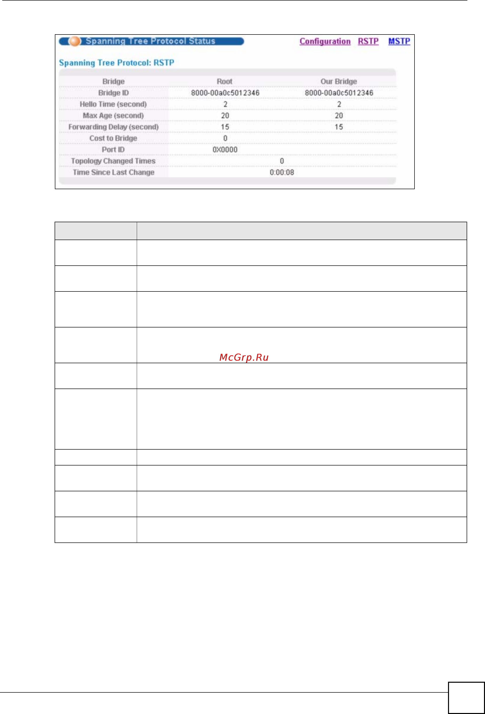Zyxel GS-2024 EE [99/266] Configure multiple spanning tree protocol