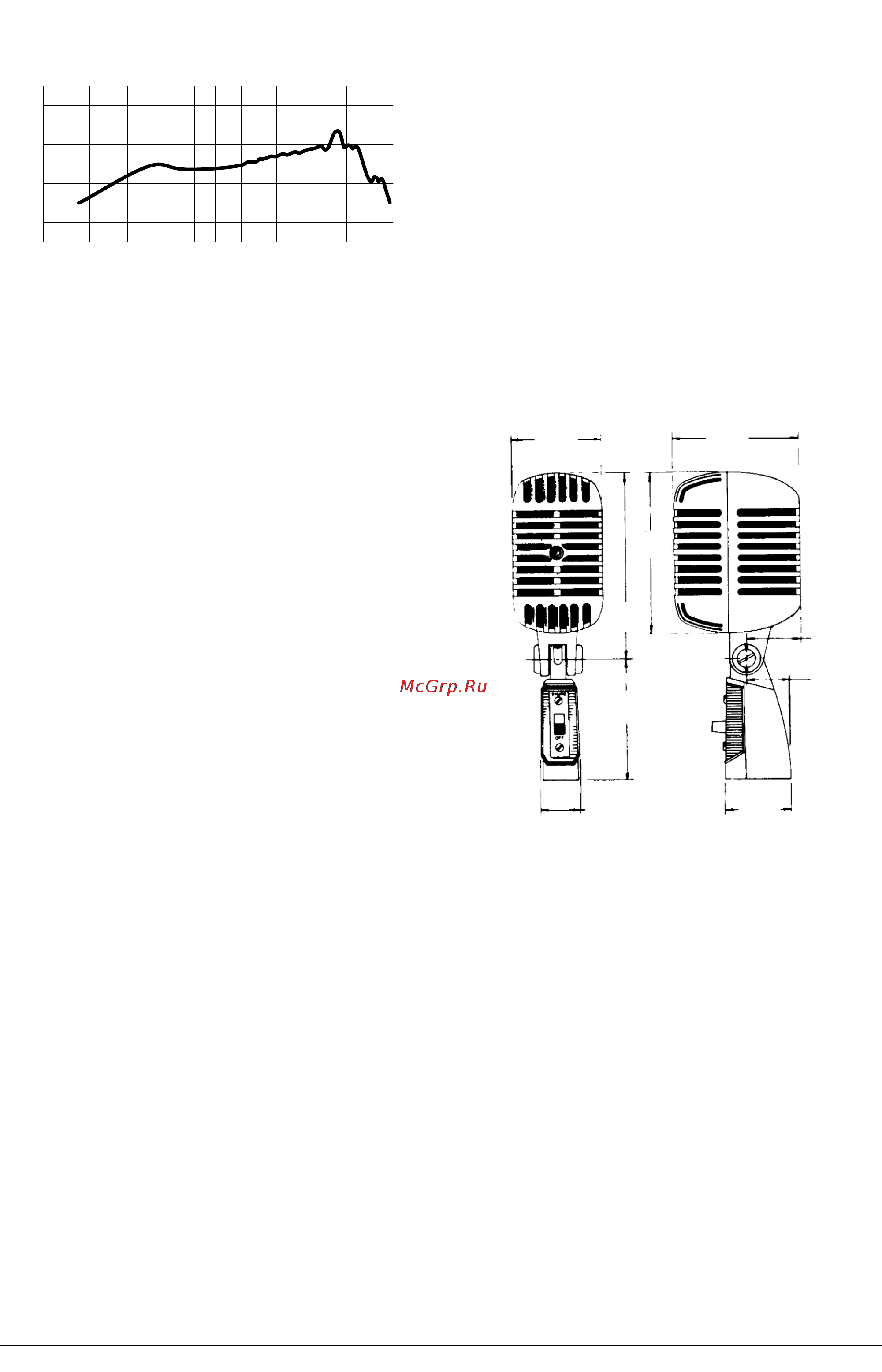 Shure 55SH SERIESII [2/2] Технические характеристики