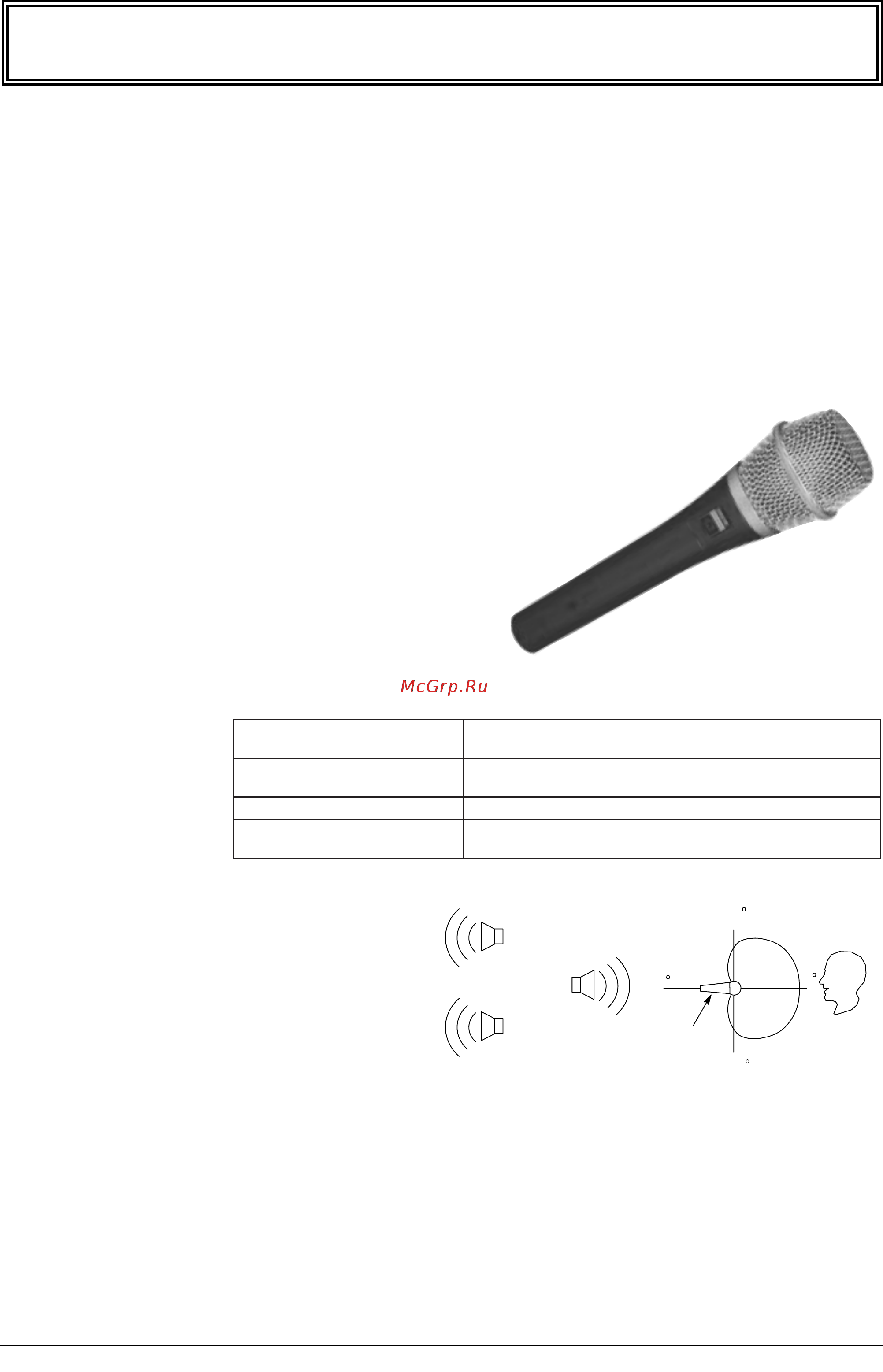 Shure BETA87 A Инструкция по эксплуатации онлайн