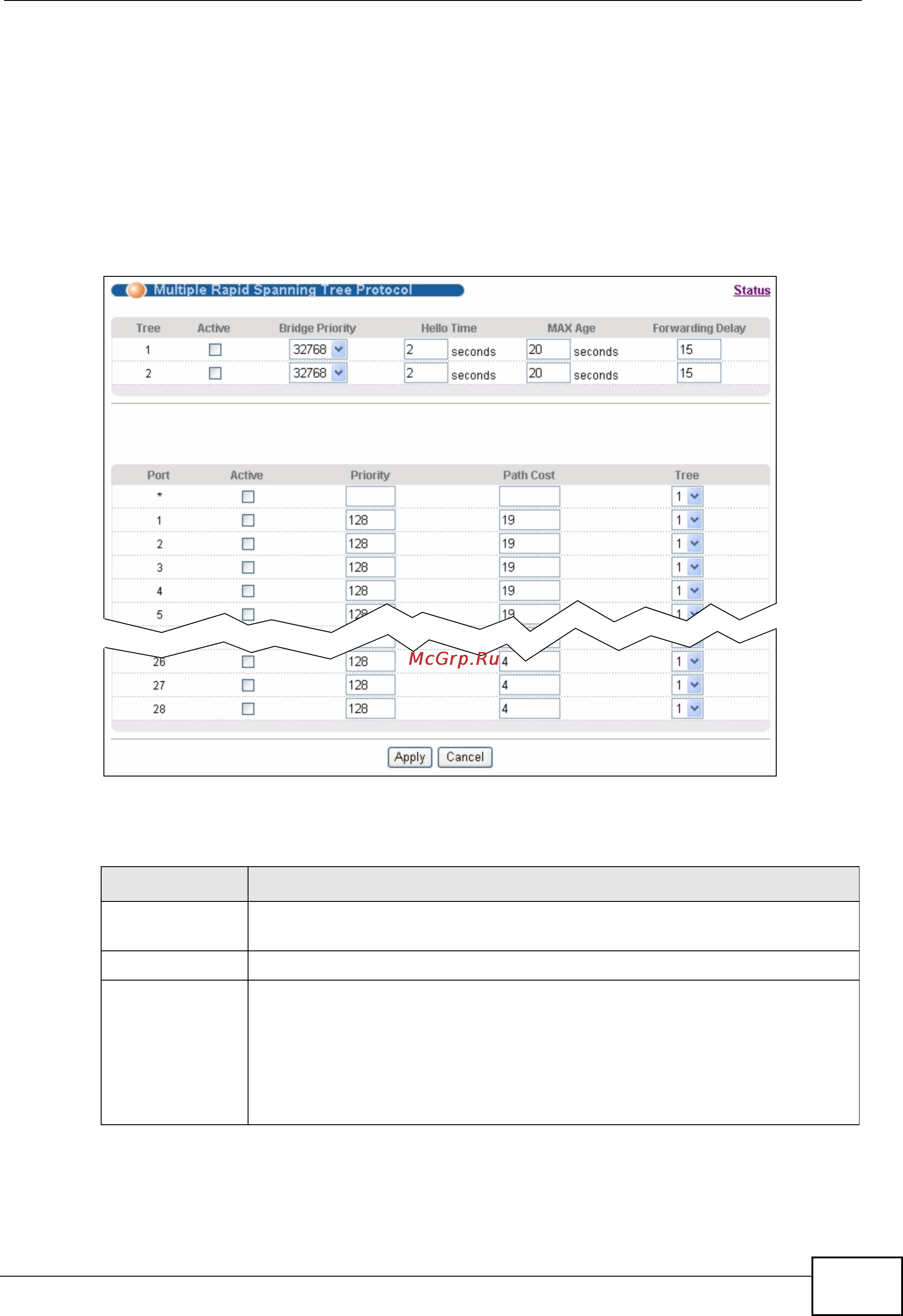 Zyxel MES-3528 [131/354] Configure multiple rapid spanning tree protocol
