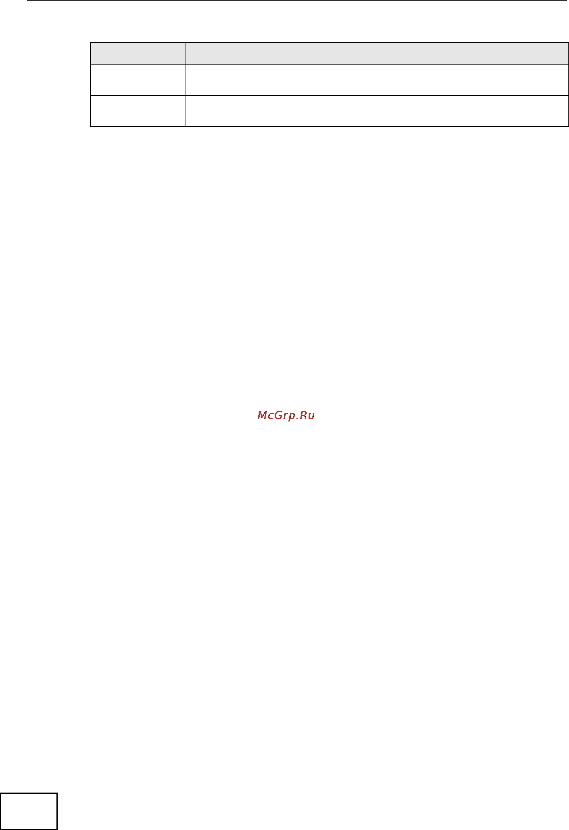 Zyxel MES-3528 [140/354] Status mstp