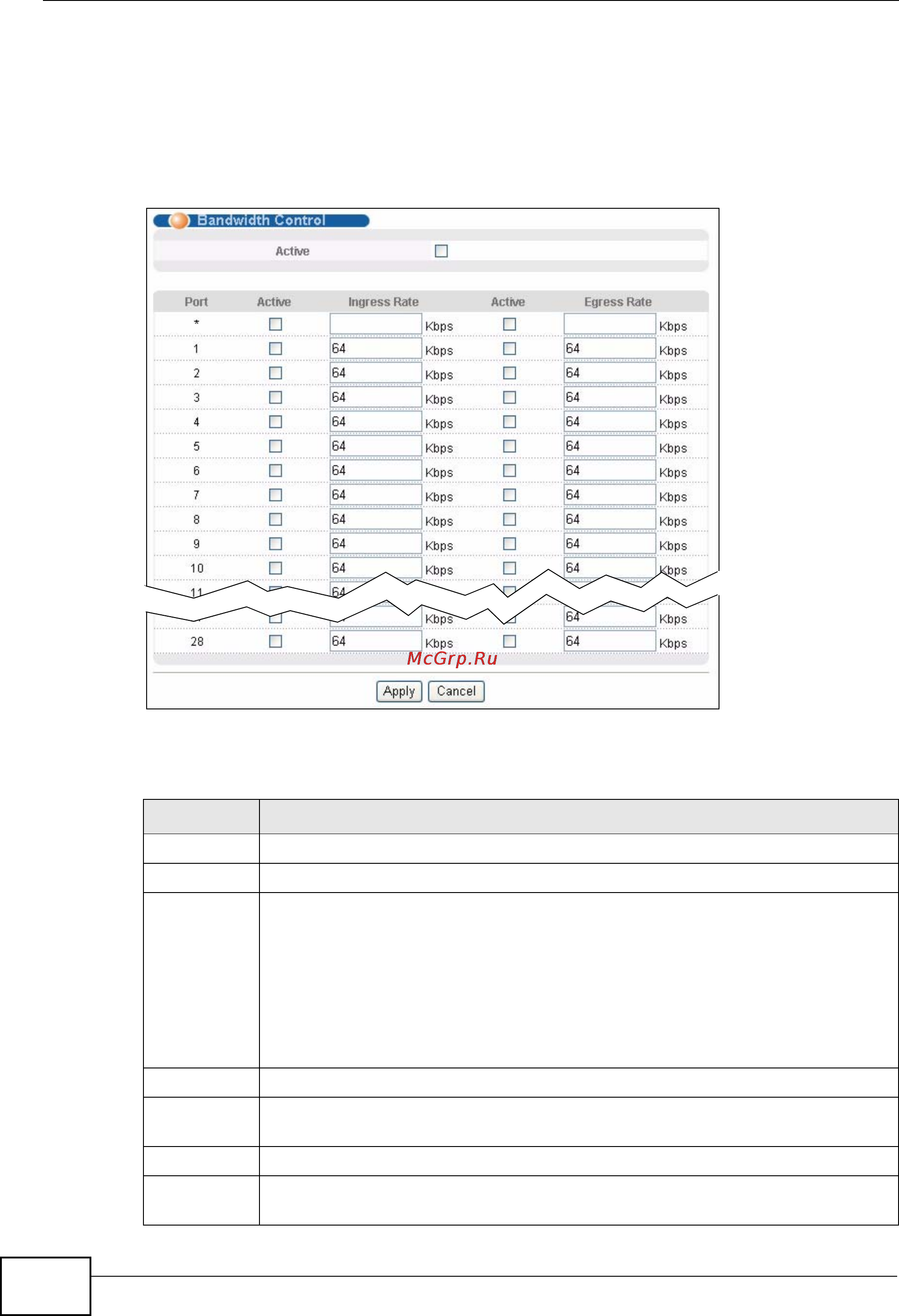 Zyxel MES-3528 [142/354] Bandwidth control setup