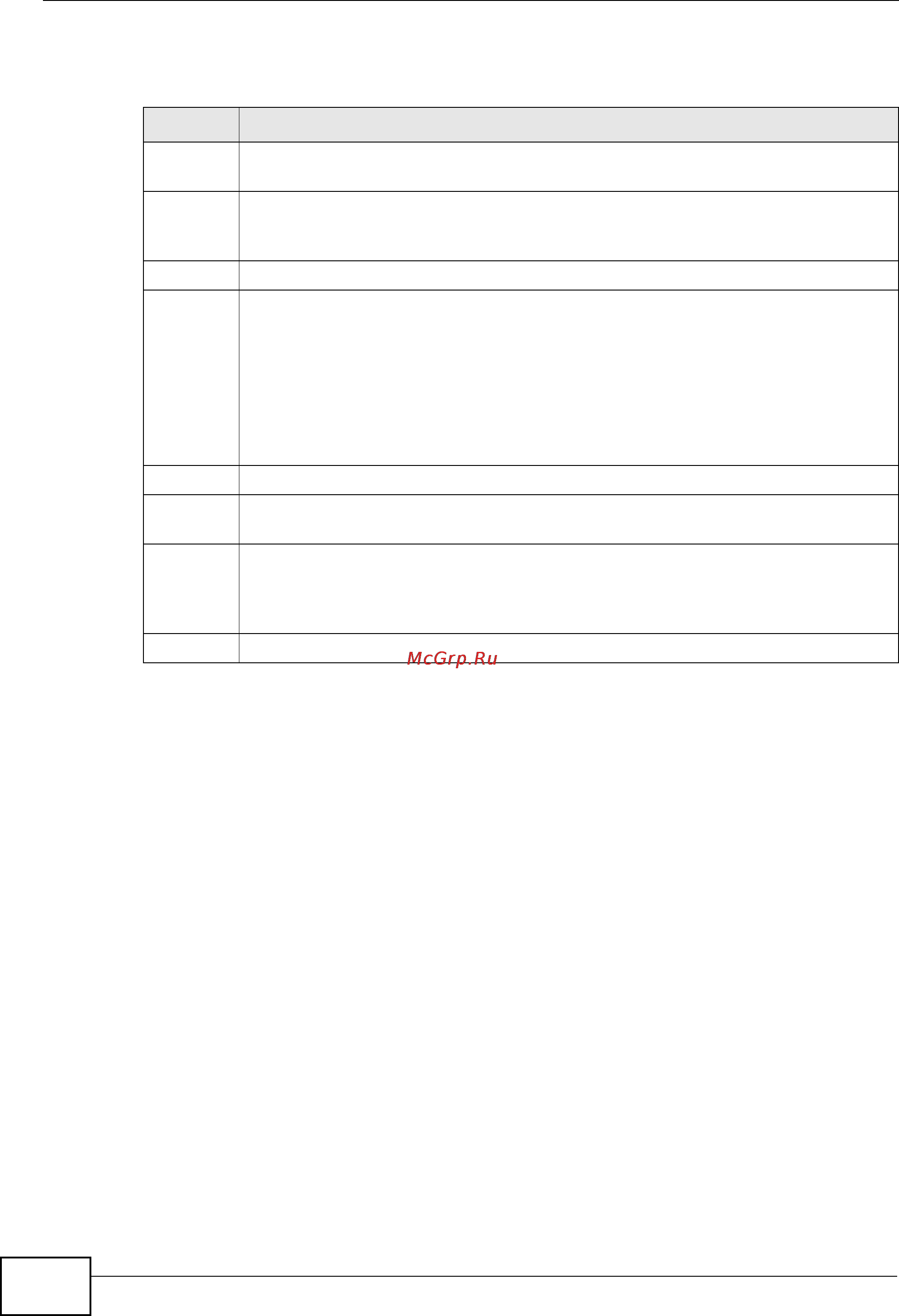 Zyxel MES-3528 [148/354] Note changes in this row are copied to all the ports as soon as you make them