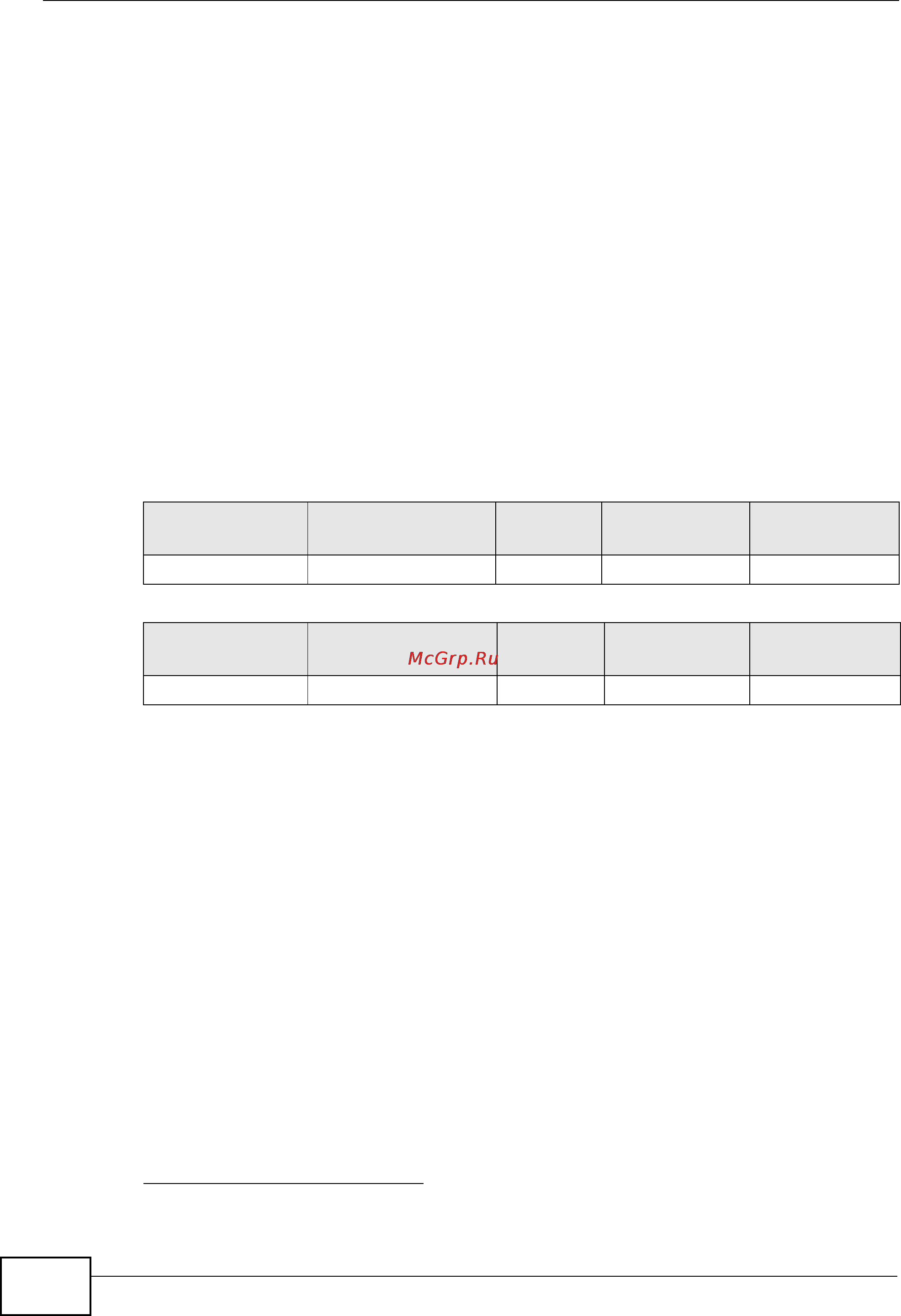 Zyxel MES-3528 [150/354] Link aggregation id