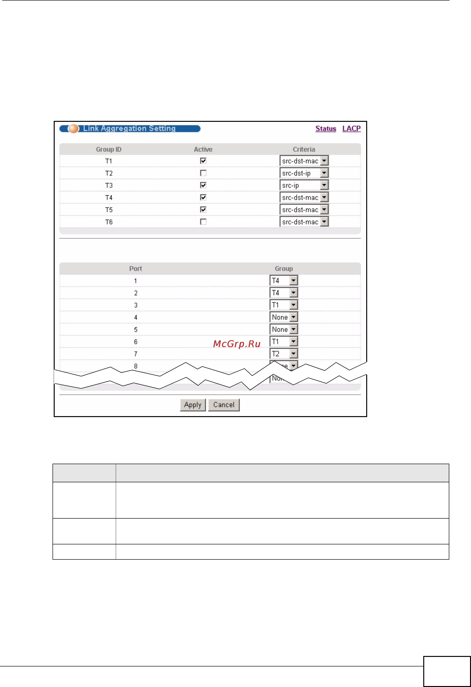 Zyxel MES-3528 [153/354] Link aggregation setting