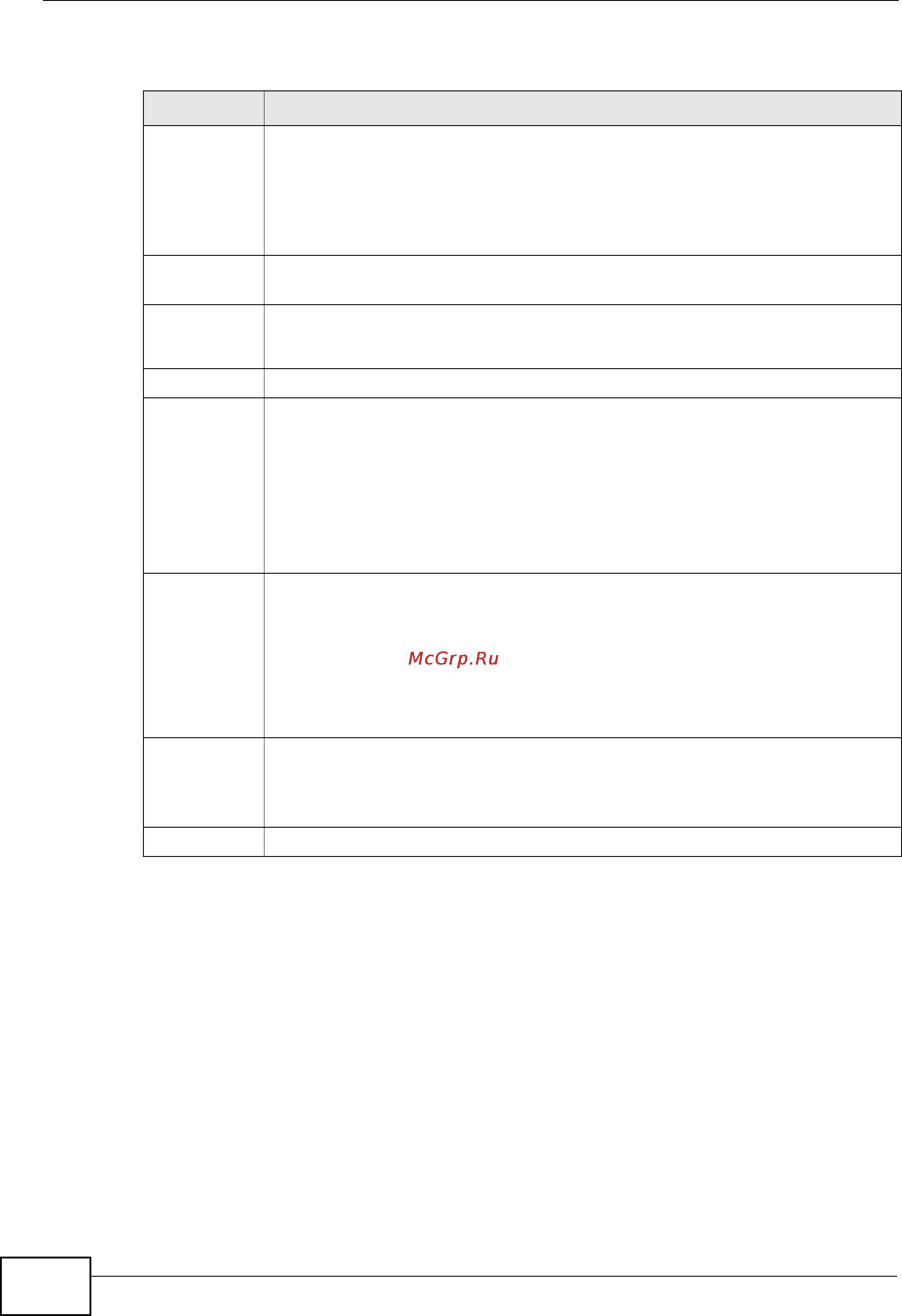 Zyxel MES-3528 [156/354] Static trunking example
