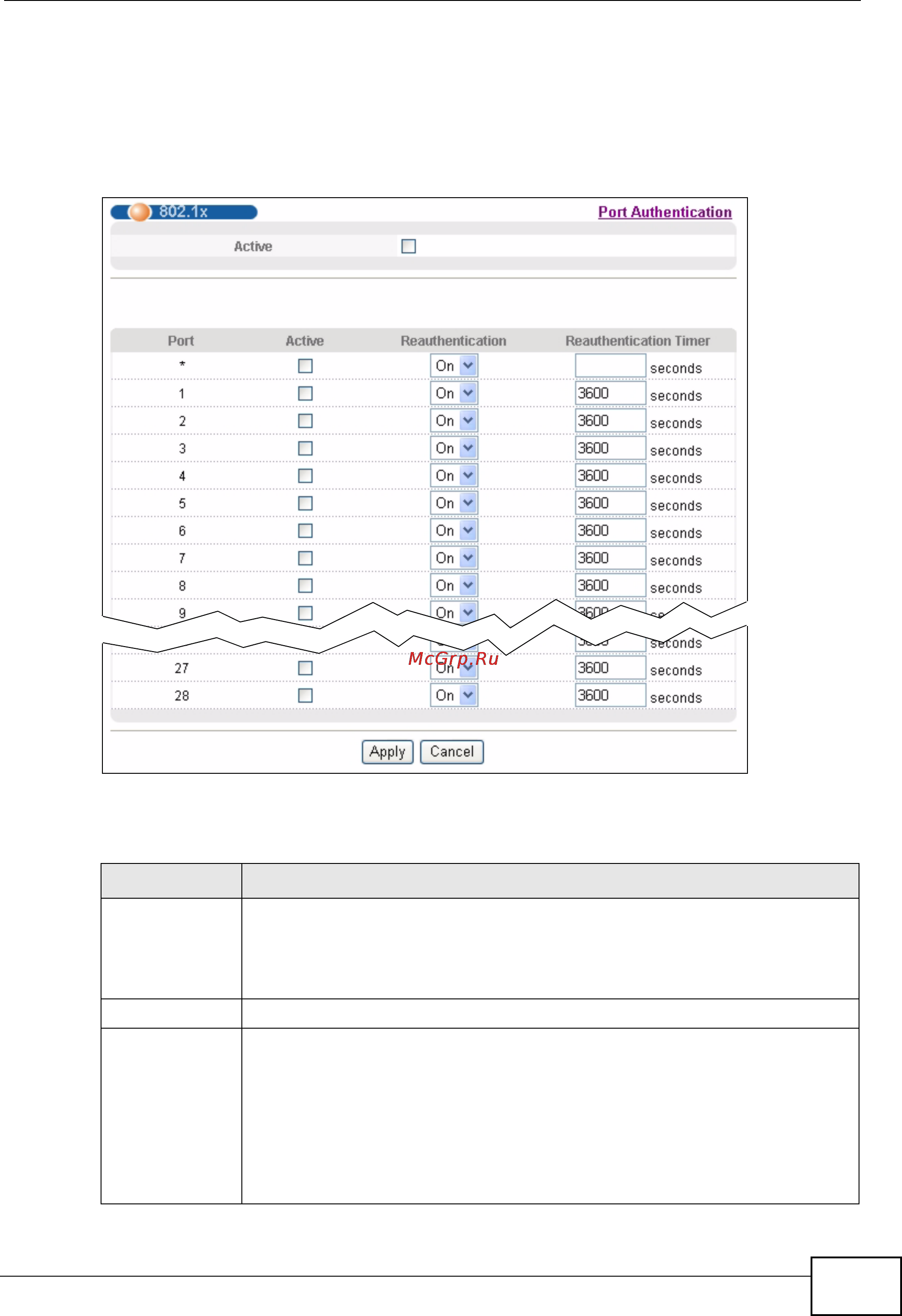Zyxel MES-3528 [161/354] Activate ieee 802 x security