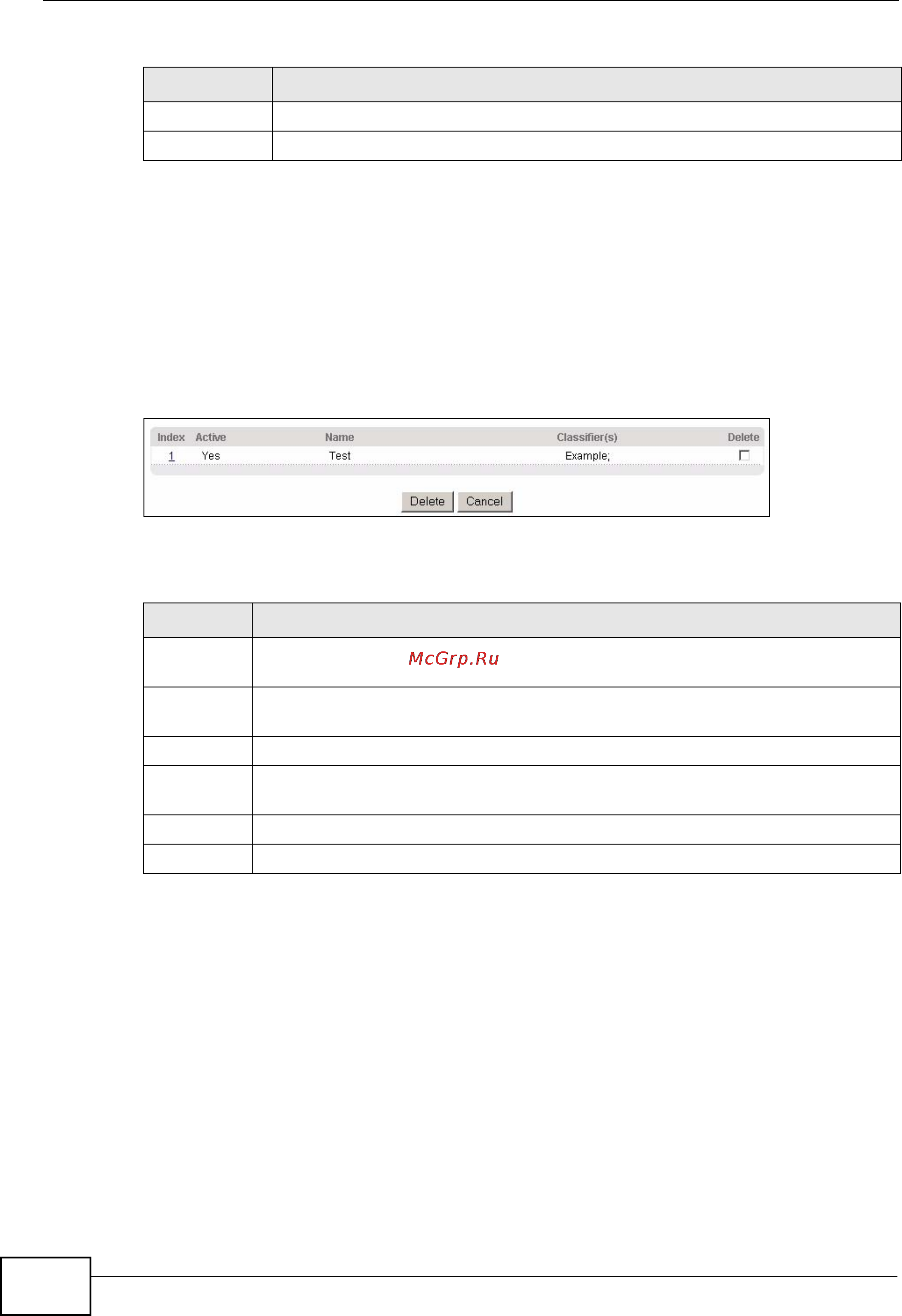 Zyxel MES-3528 [176/354] Viewing and editing policy configuration