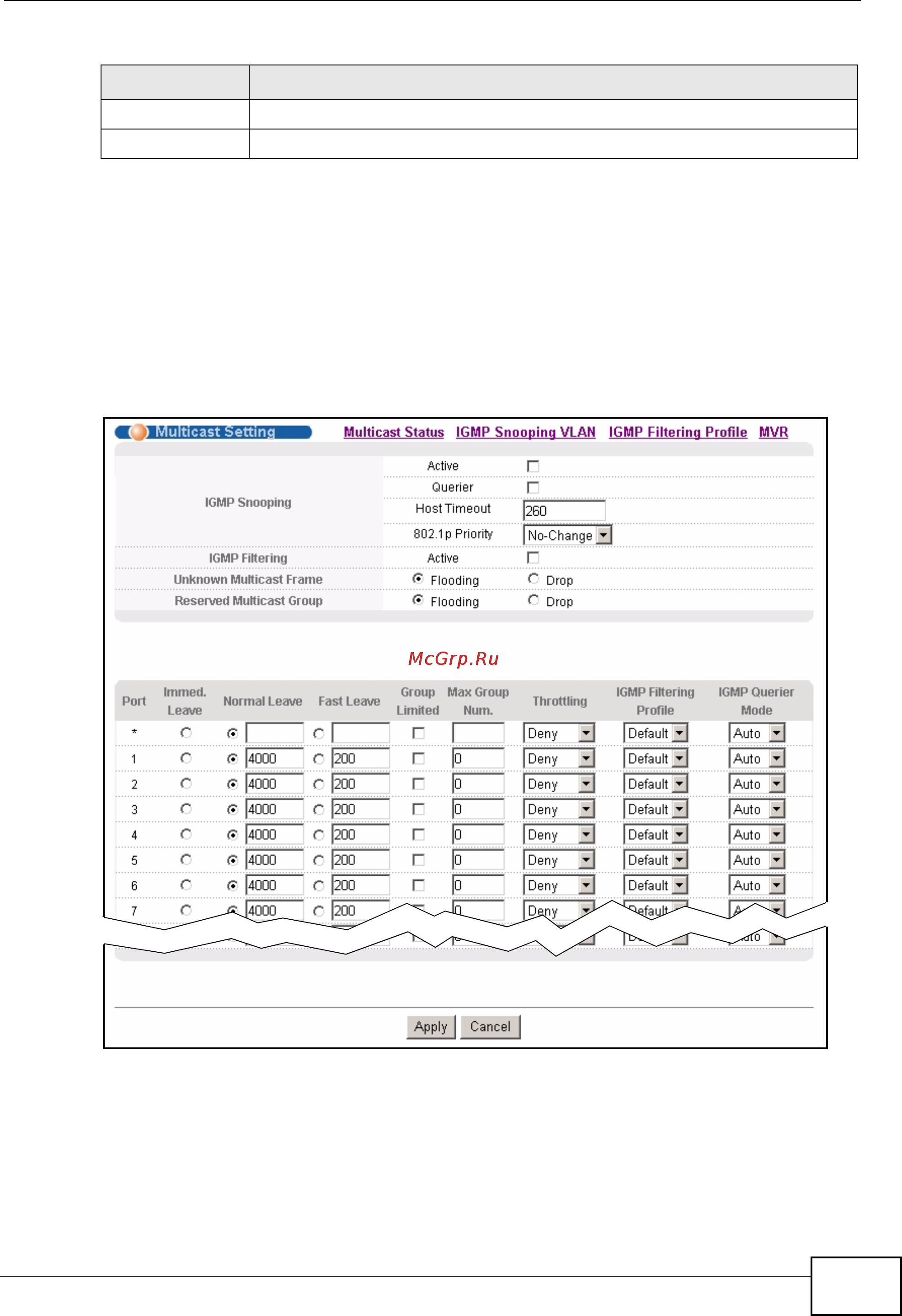 Zyxel MES-3528 [185/354] Multicast setting