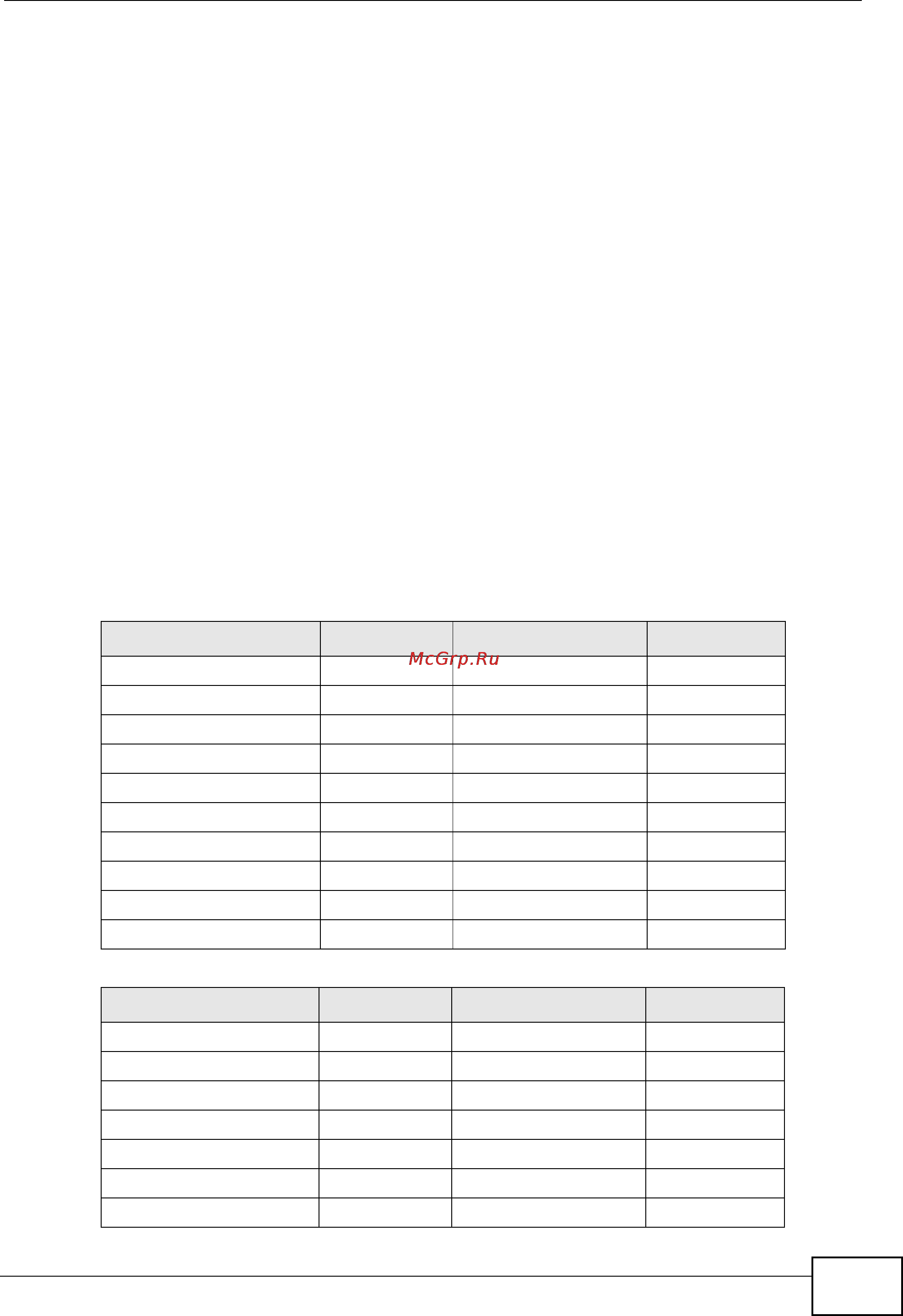 Zyxel MES-3528 [211/354] Attributes used for accounting system events