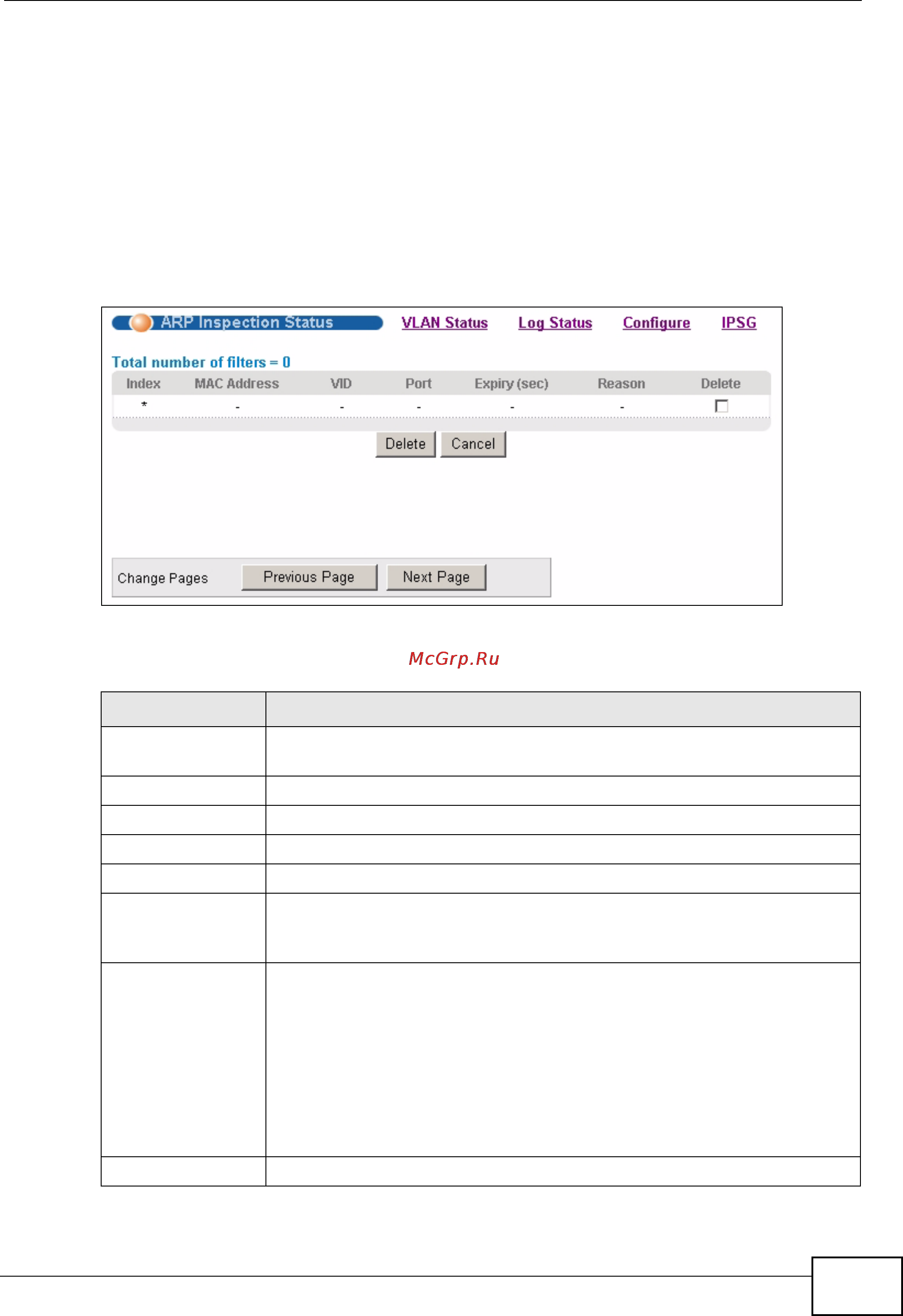 Zyxel MES-3528 [229/354] Arp inspection status