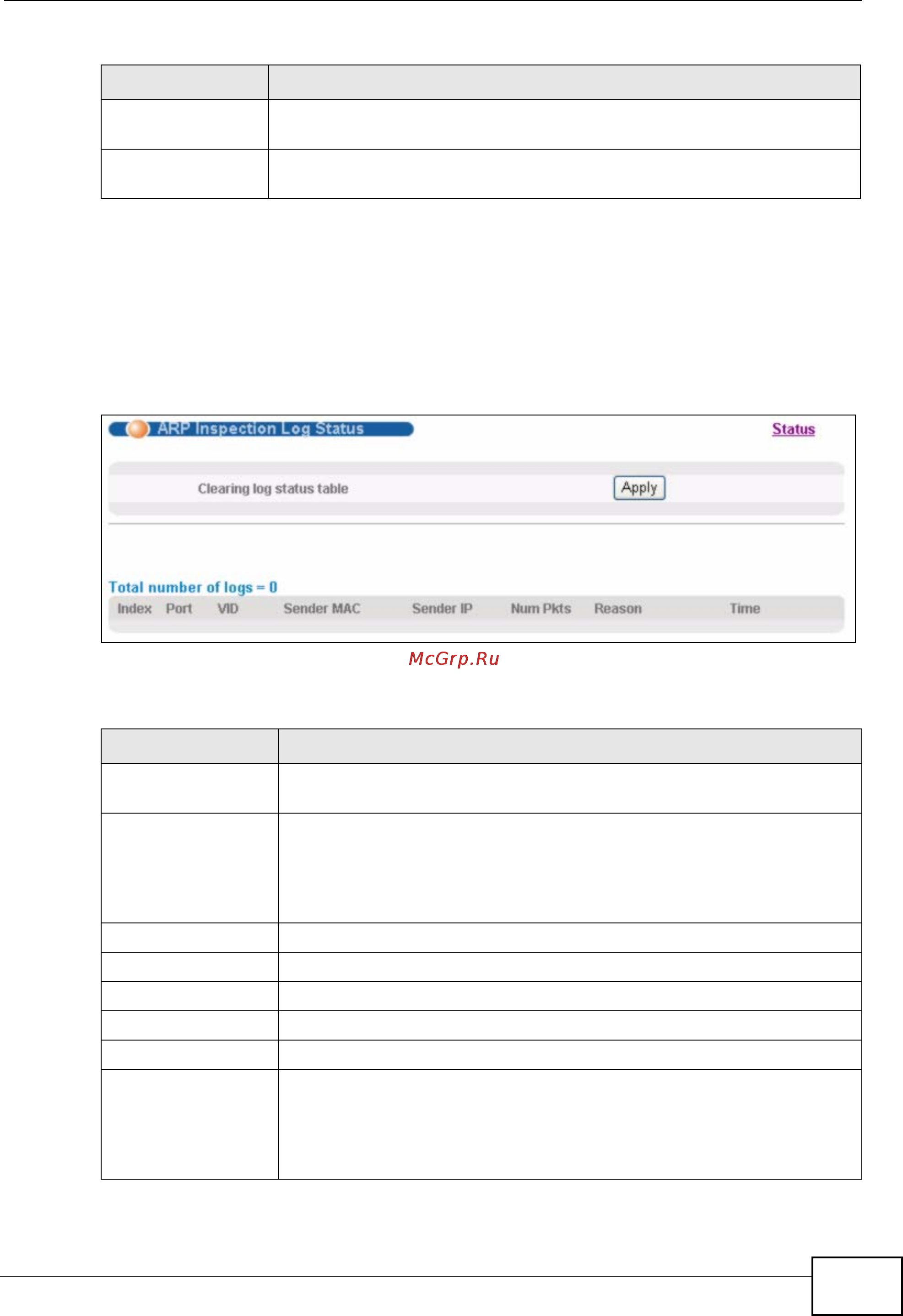 Zyxel MES-3528 [231/354] Arp inspection log status