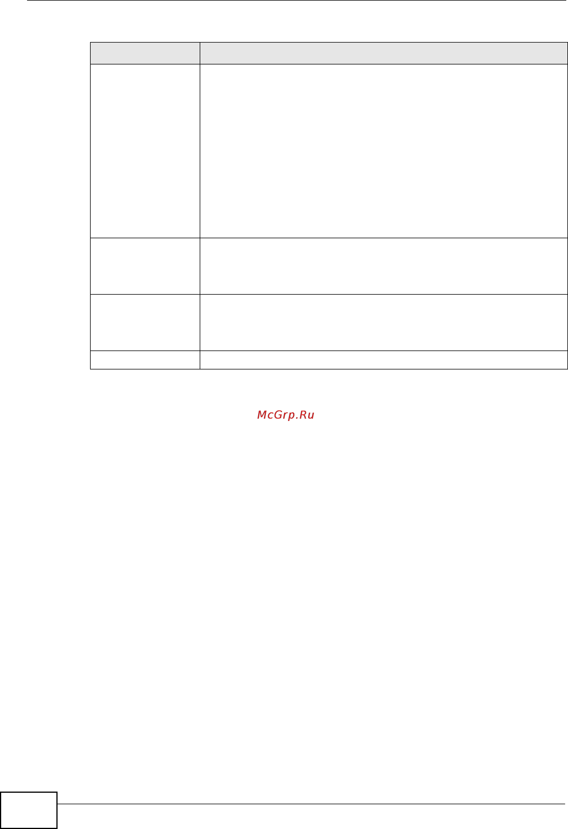 Zyxel MES-3528 [234/354] Arp inspection port configure