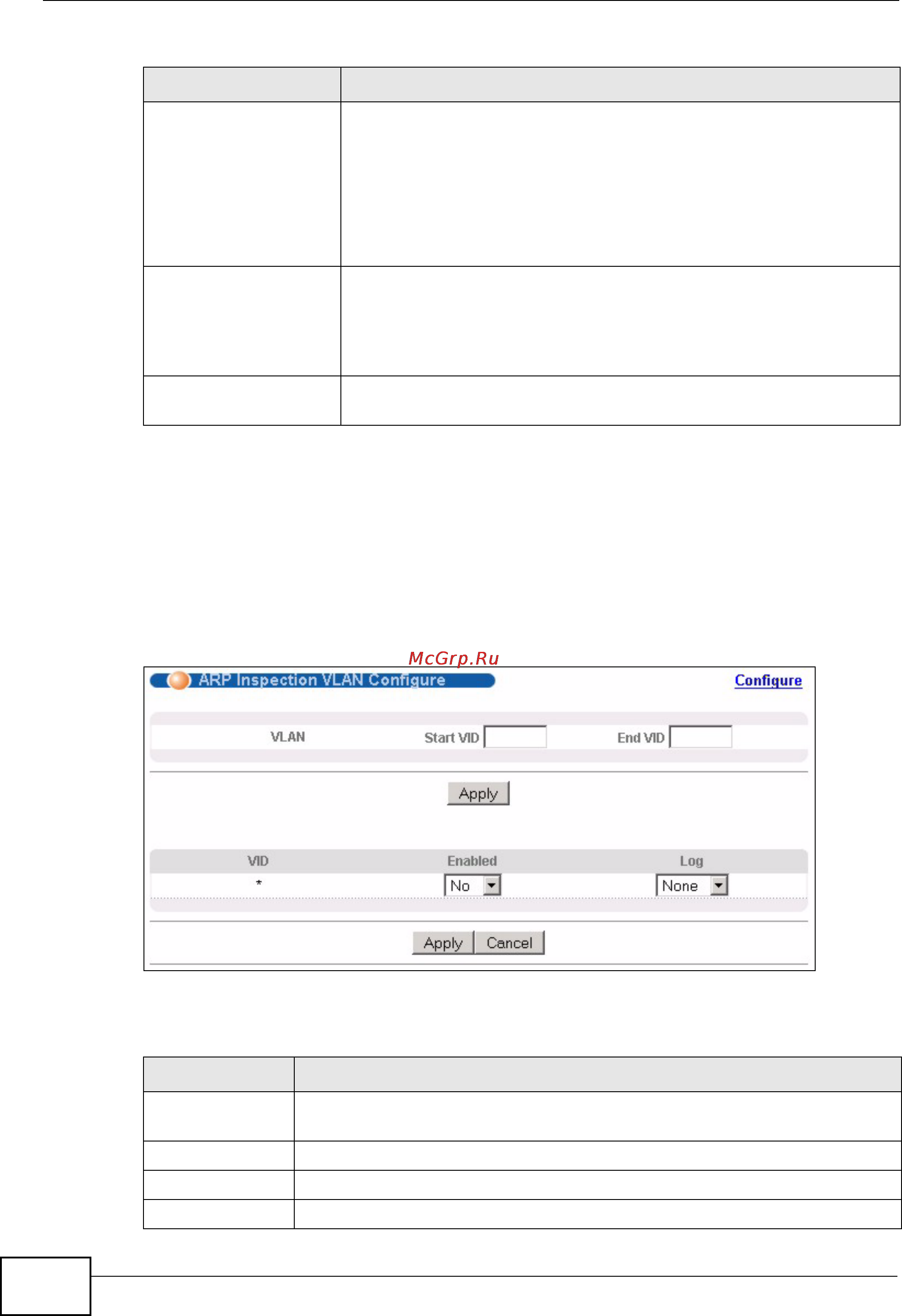Zyxel MES-3528 [236/354] Arp inspection vlan configure