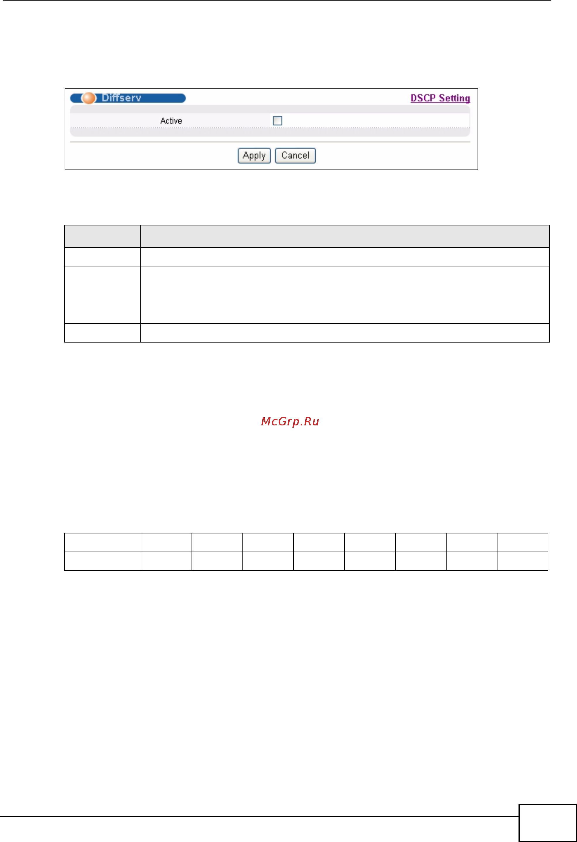 Zyxel MES-3528 [255/354] Dscp to ieee 802 p priority settings