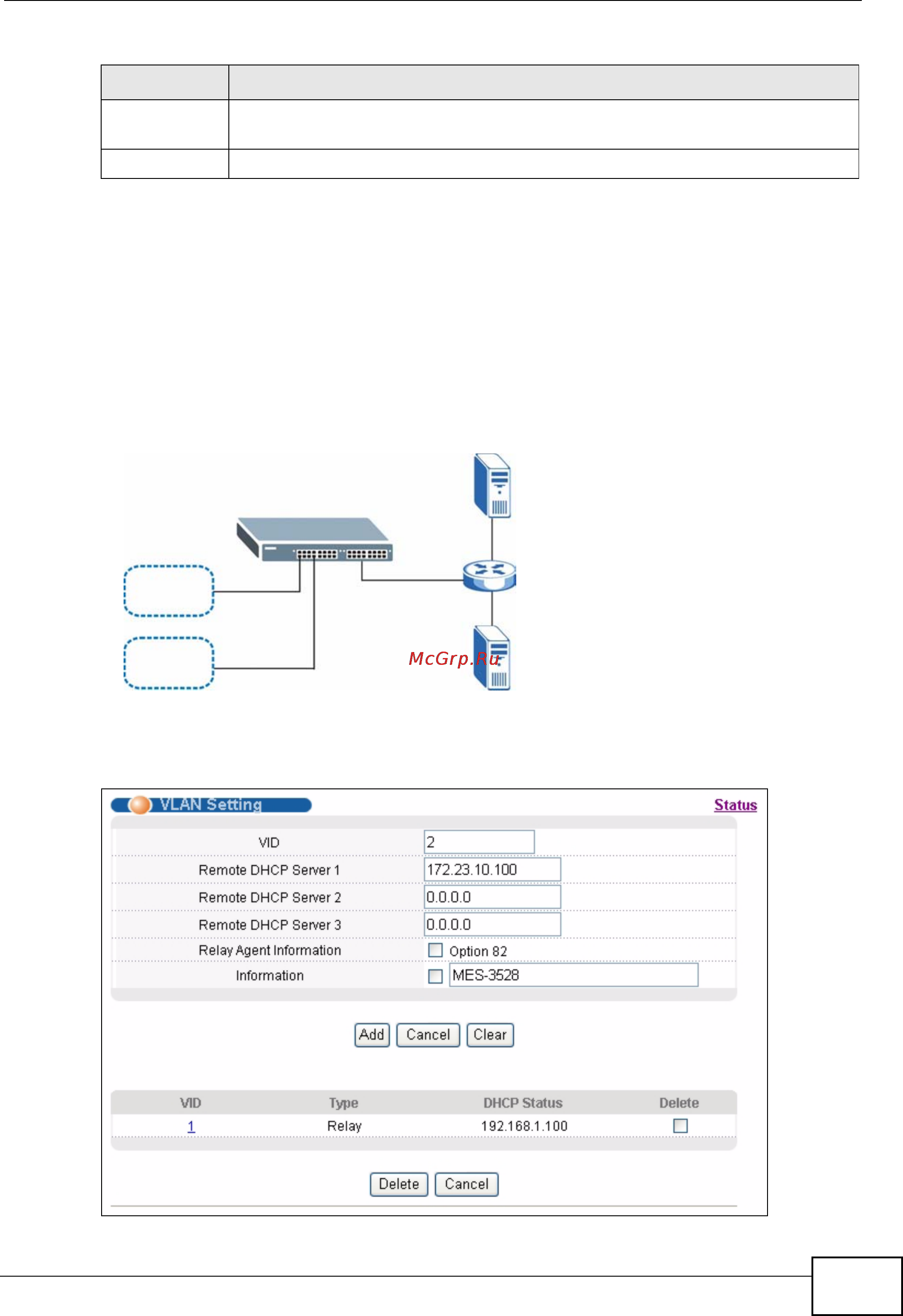 Zyxel MES-3528 [263/354] Example dhcp relay for two vlans