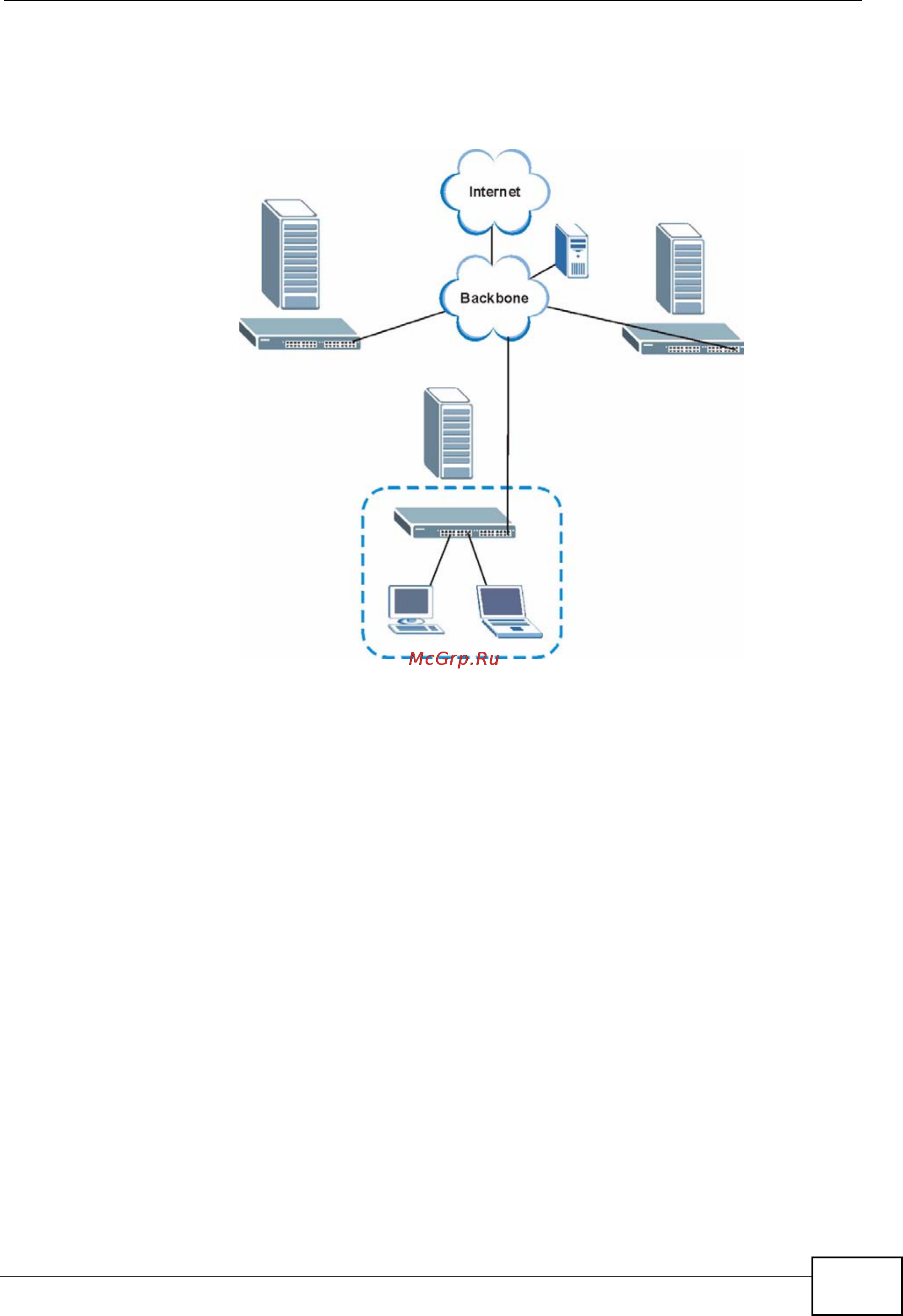 Zyxel MES-3528 [27/354] Ways to manage the switch