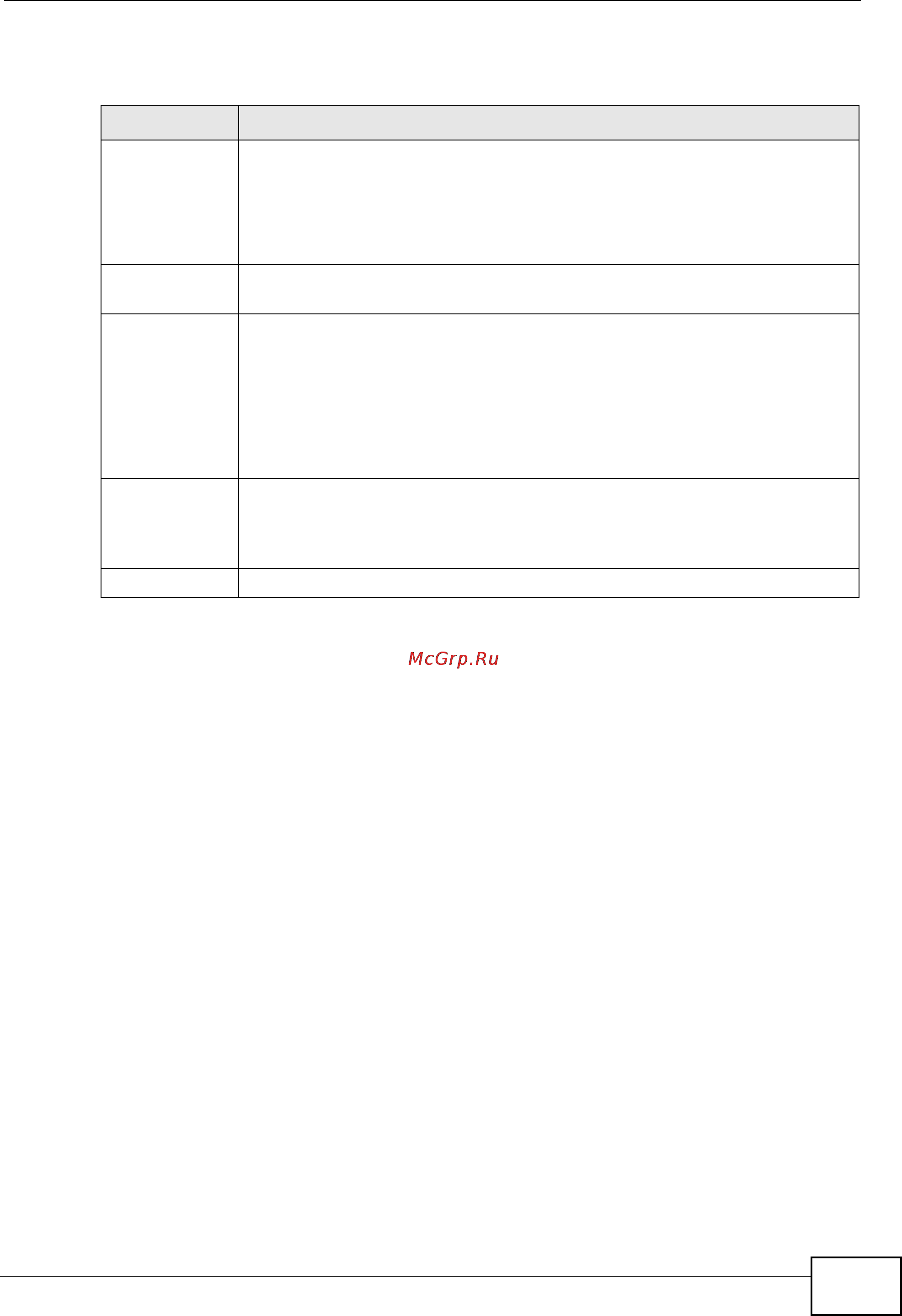 Zyxel MES-3528 [285/354] Setting up login accounts