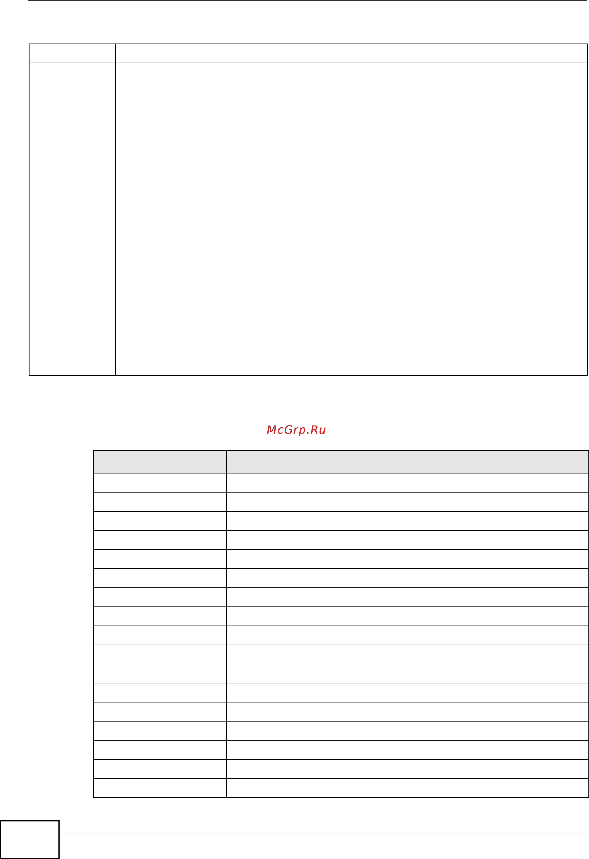 Zyxel MES-3528 [330/354] Table 115 feature specifications continued