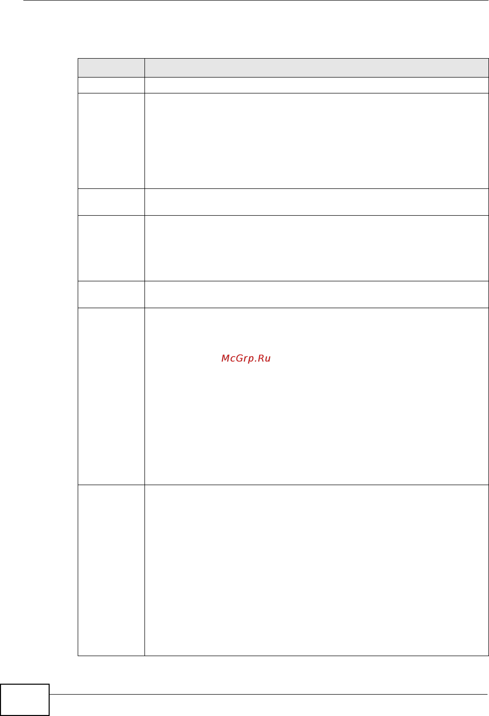 Zyxel MES-3528 [84/354] Note changes in this row are copied to all the ports as soon as you make them