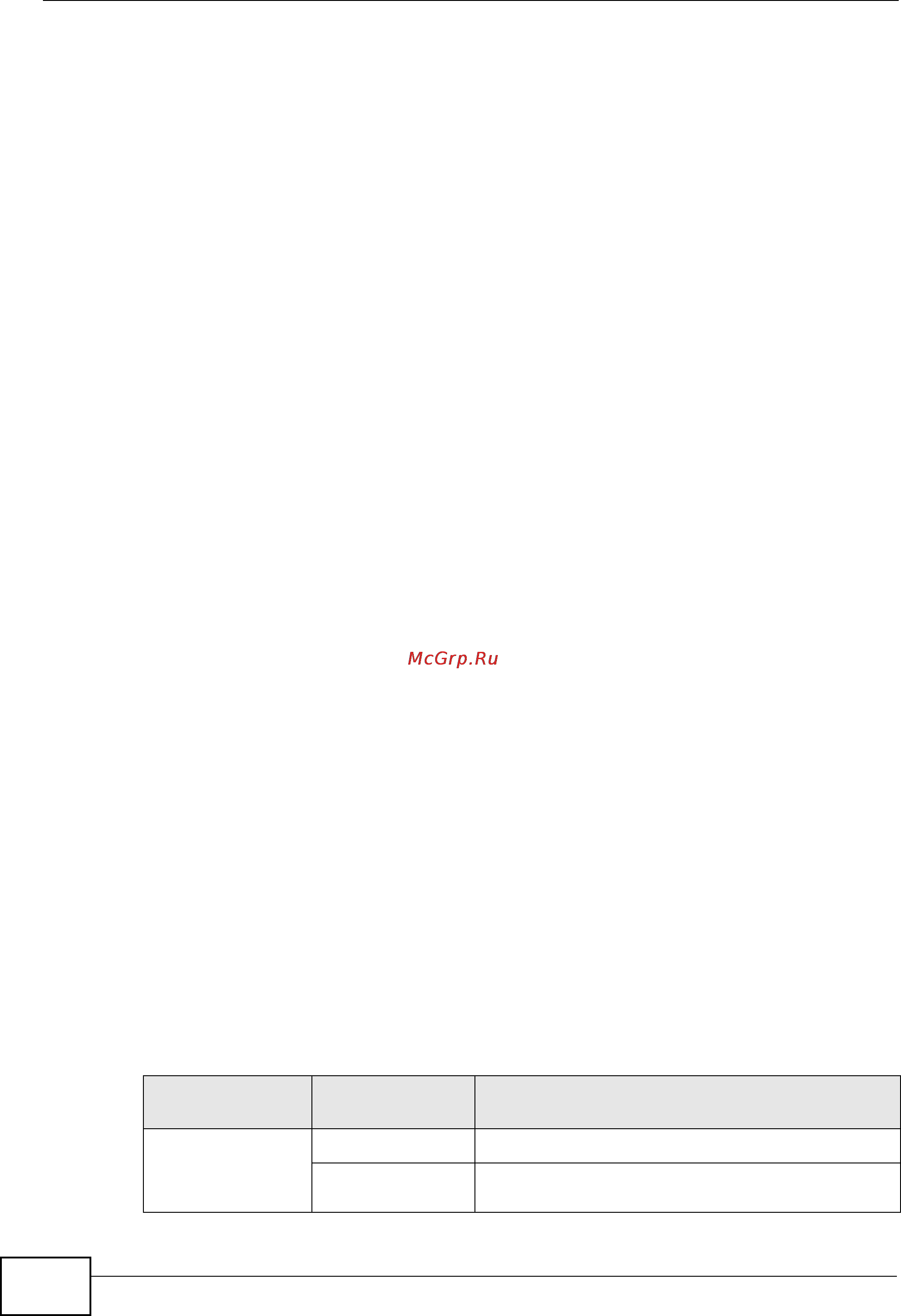 Zyxel MES-3528 [90/354] Automatic vlan registration