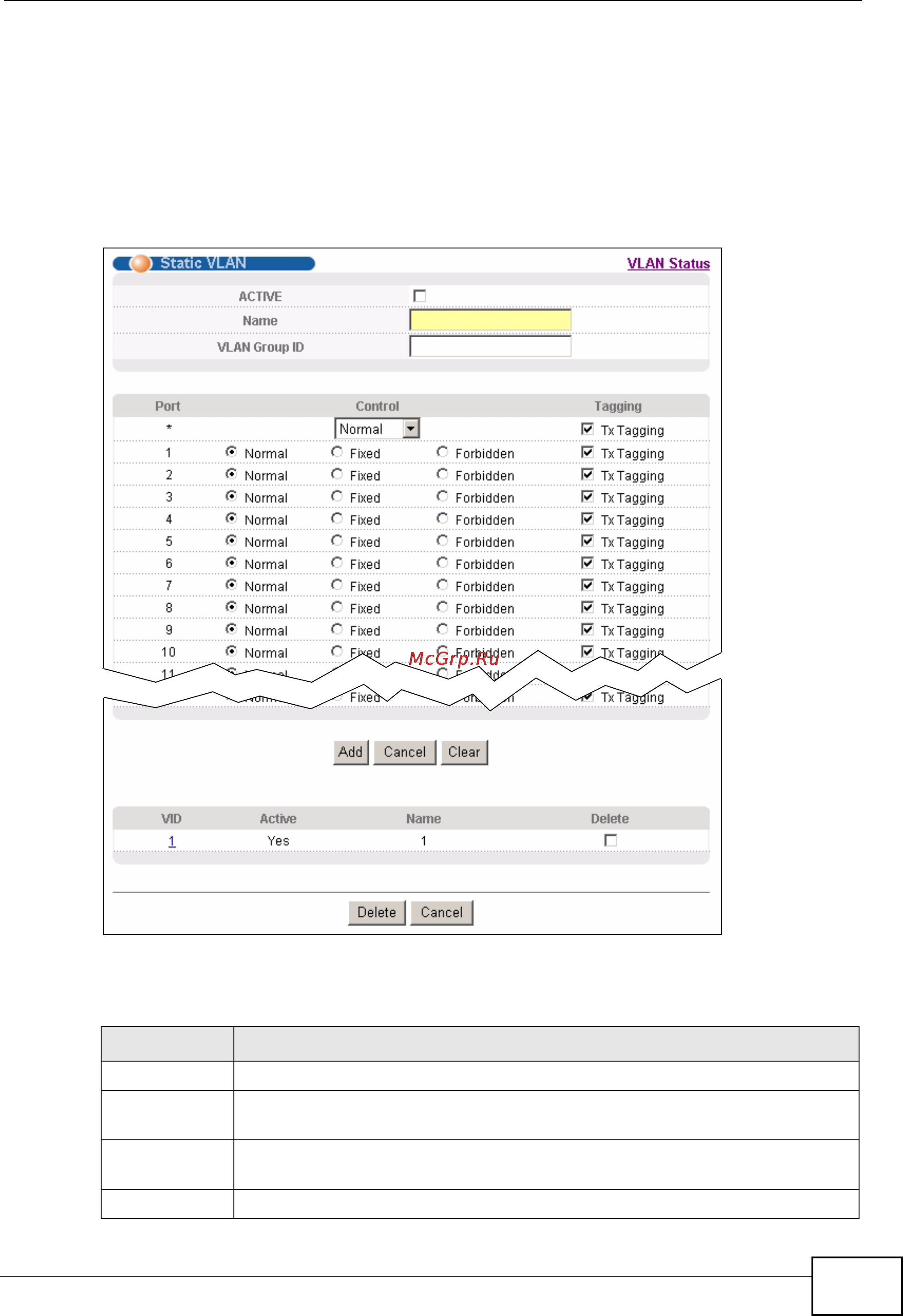 Zyxel MES-3528 [95/354] Configure a static vlan