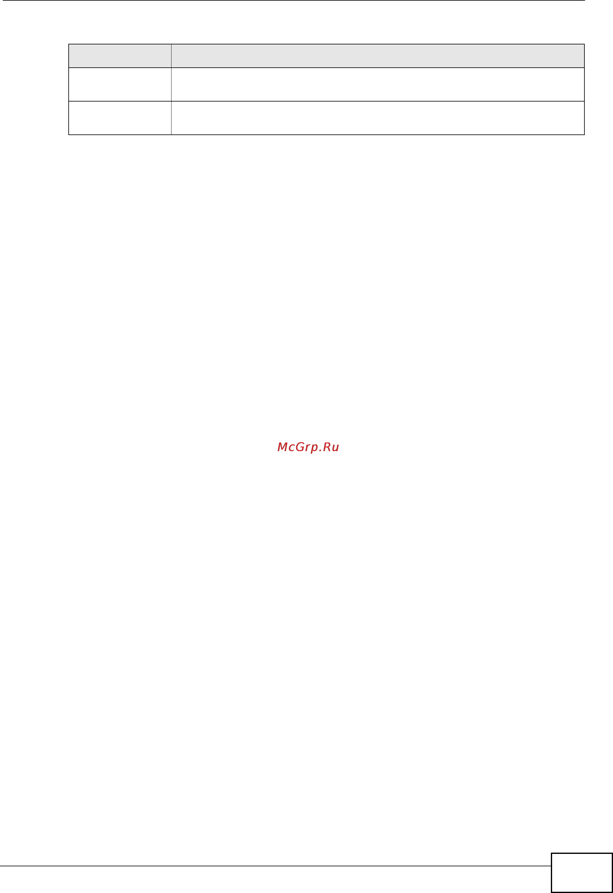 Zyxel GS2200-48 [121/352] Status mstp