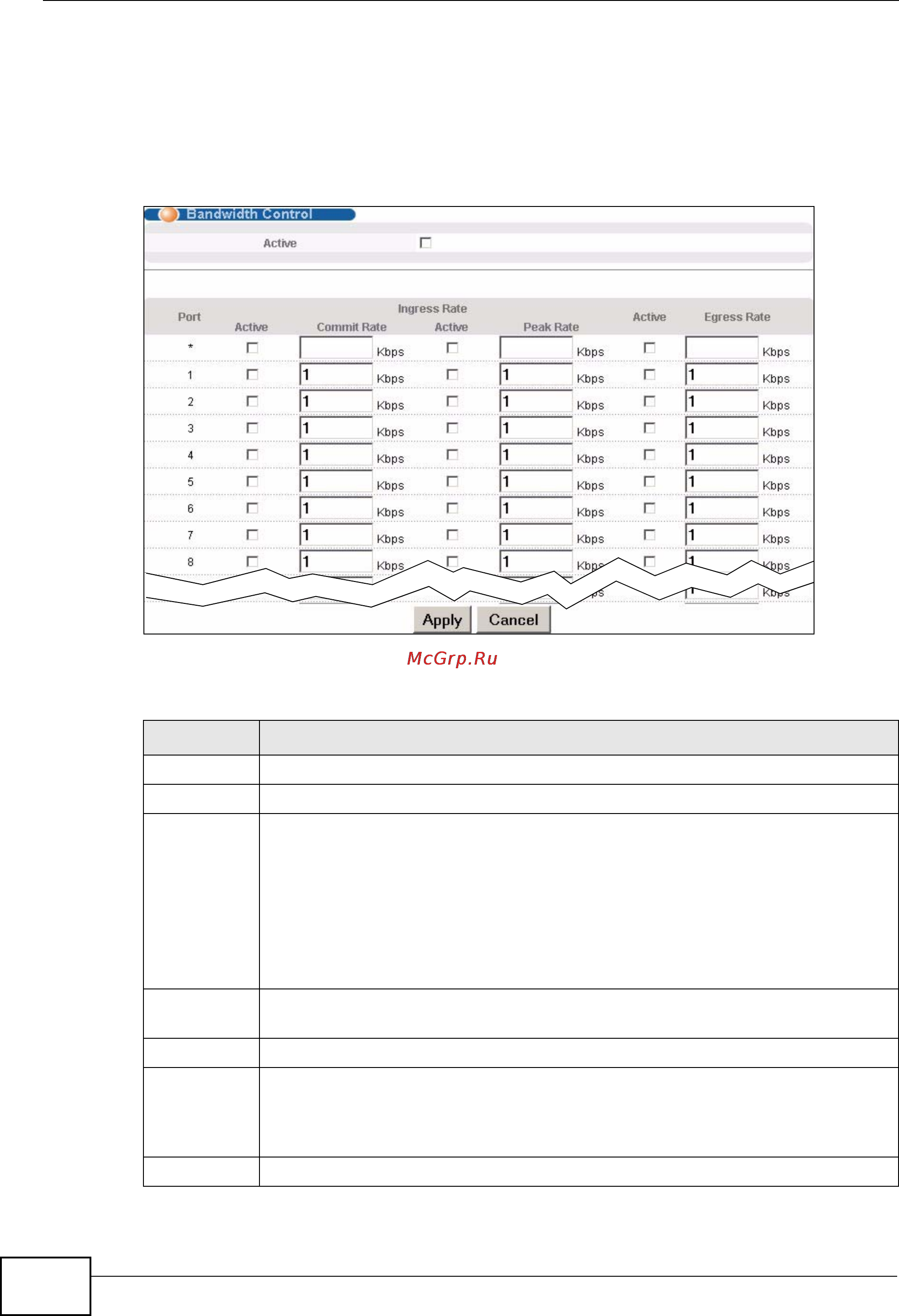 Zyxel GS2200-48 [124/352] Chapter 12 bandwidth control