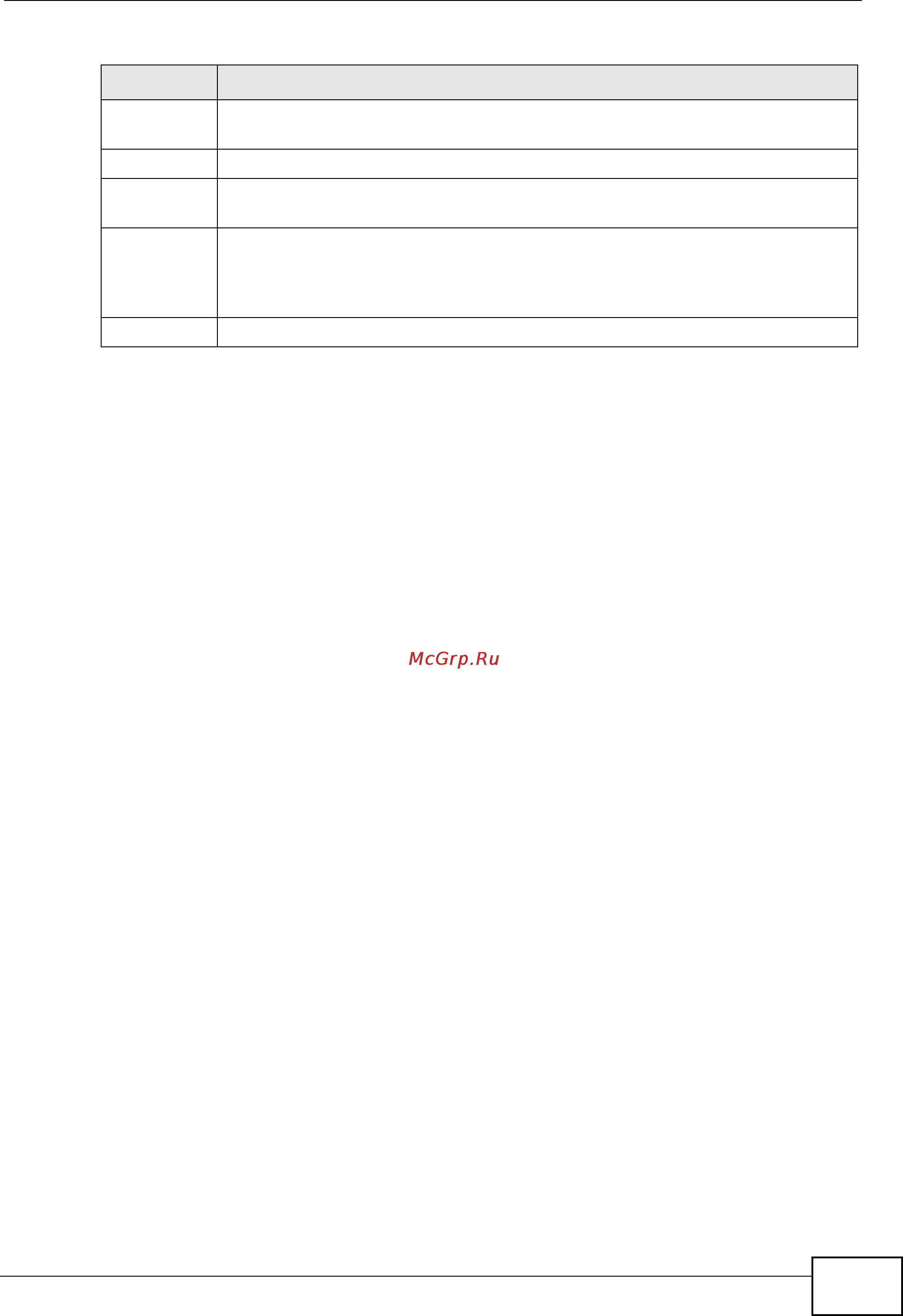 Zyxel GS2200-48 [125/352] Bandwidth control continued