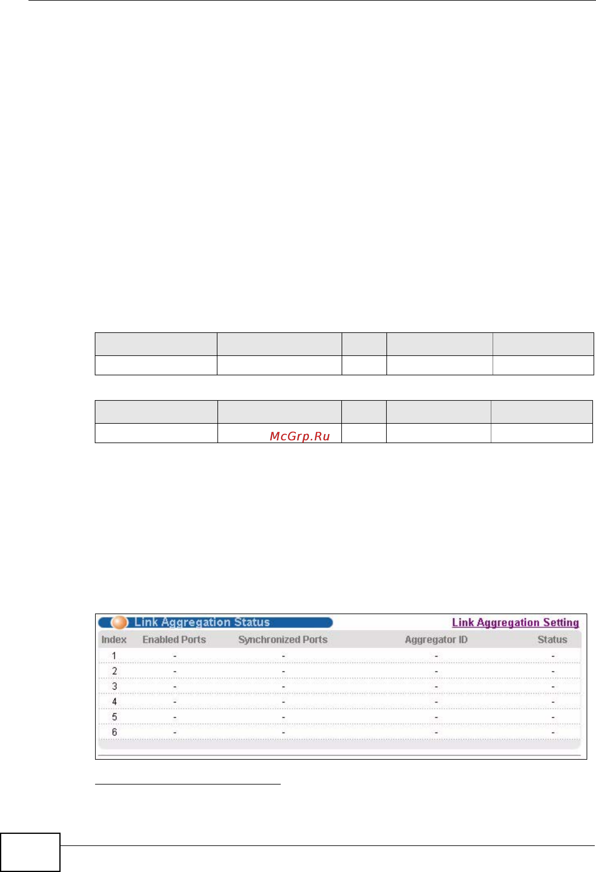 Zyxel GS2200-48 [132/352] Table 35 link aggregation id local switch