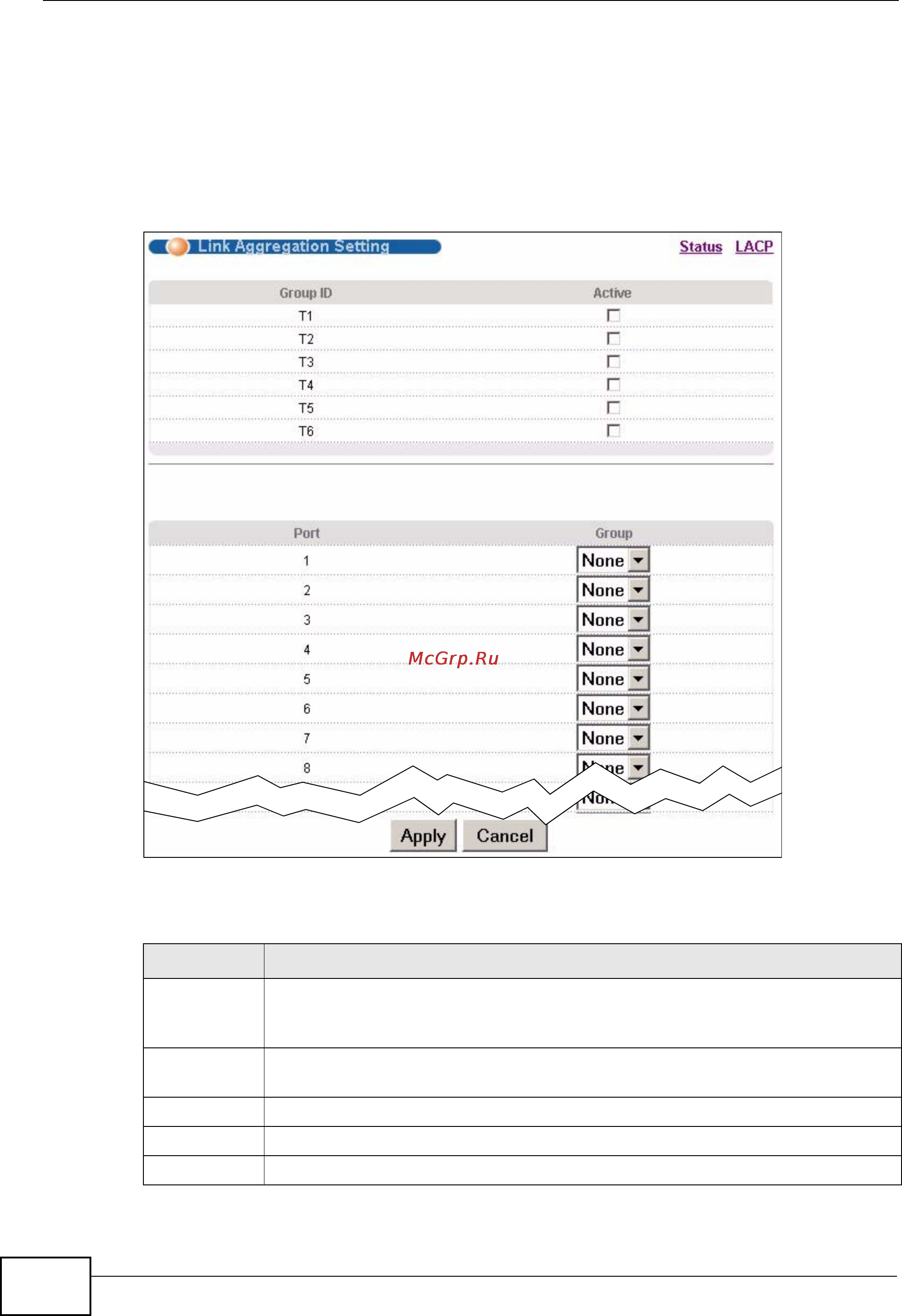 Zyxel GS2200-48 [134/352] Chapter 15 link aggregation