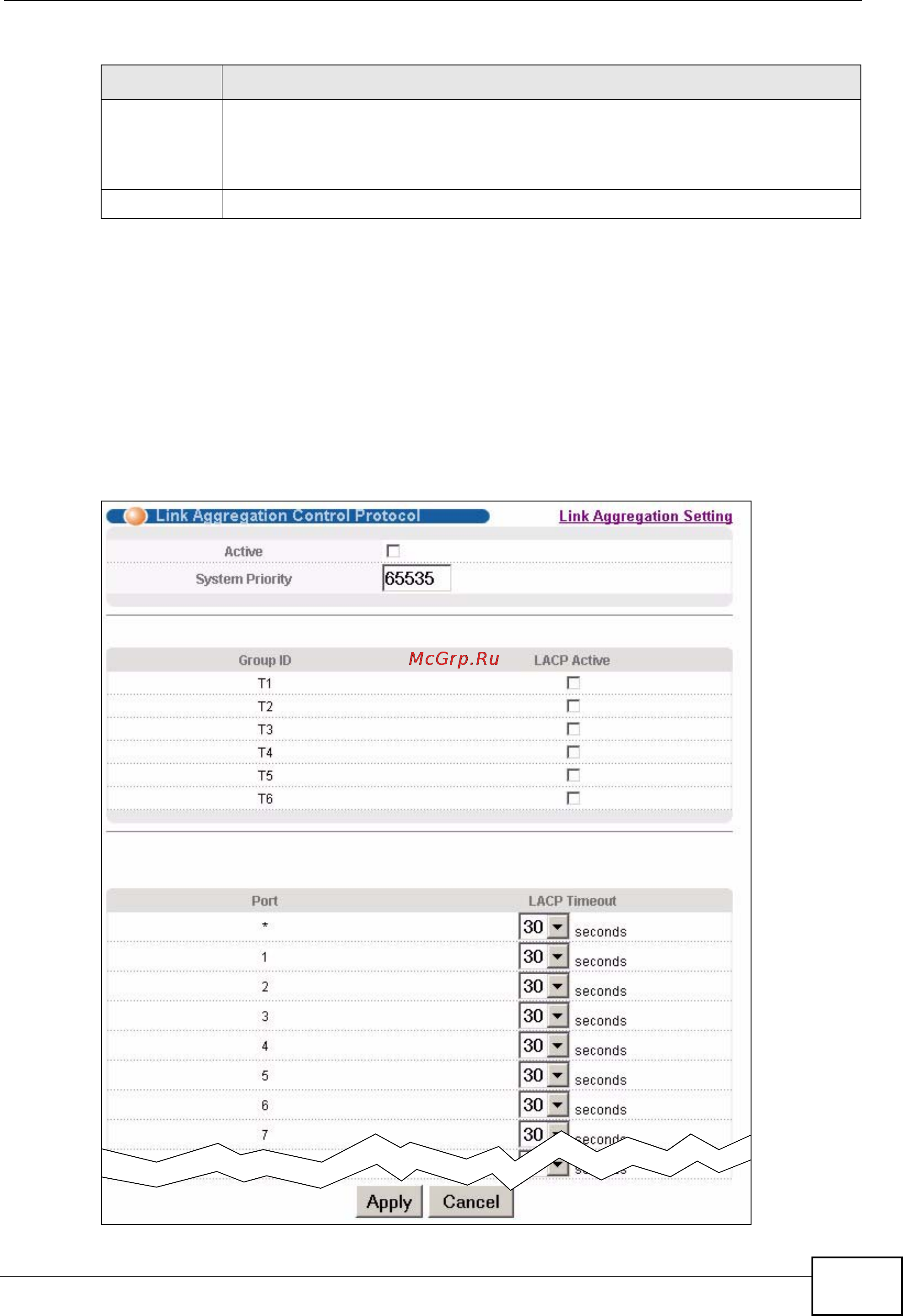 Zyxel GS2200-48 [135/352] Link aggregation control protocol