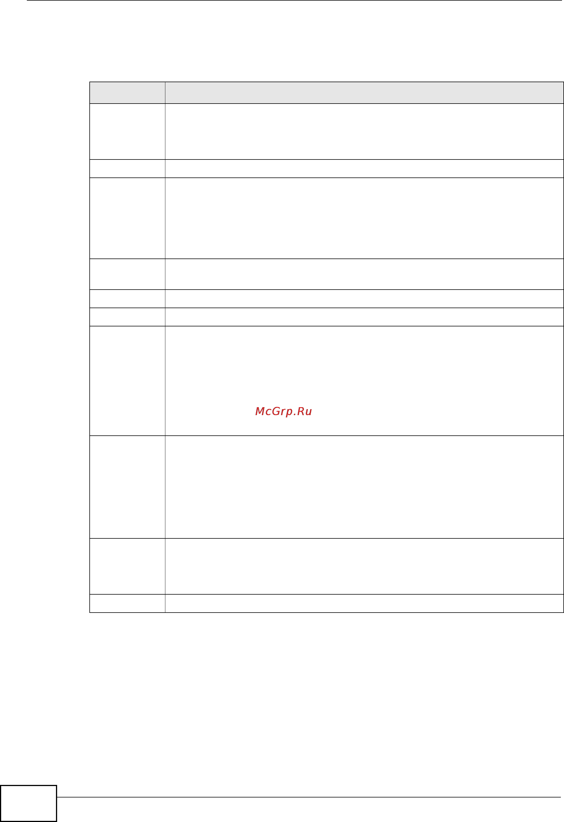Zyxel GS2200-48 [136/352] Static trunking example