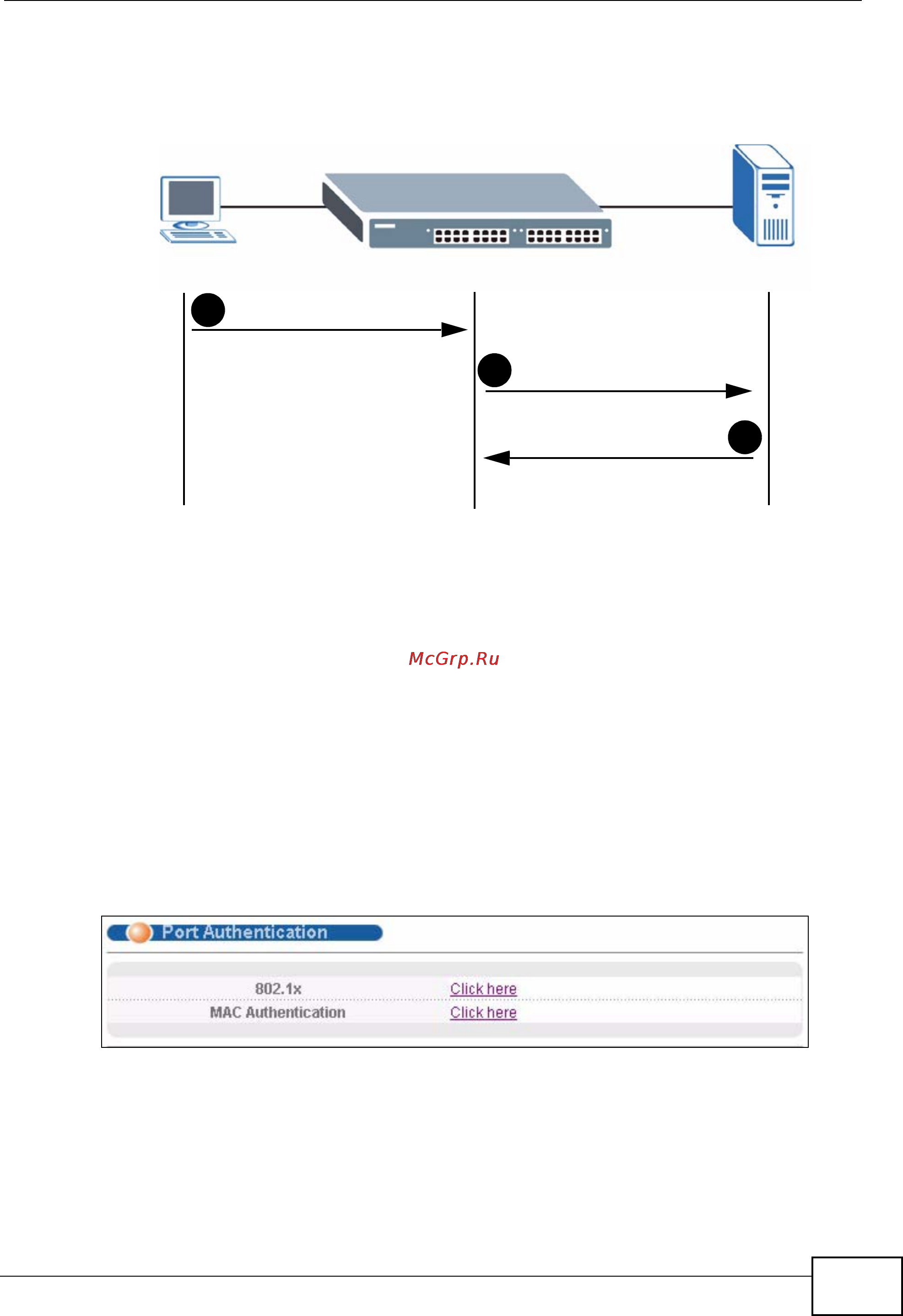 Zyxel GS2200-48 [141/352] Port authentication configuration
