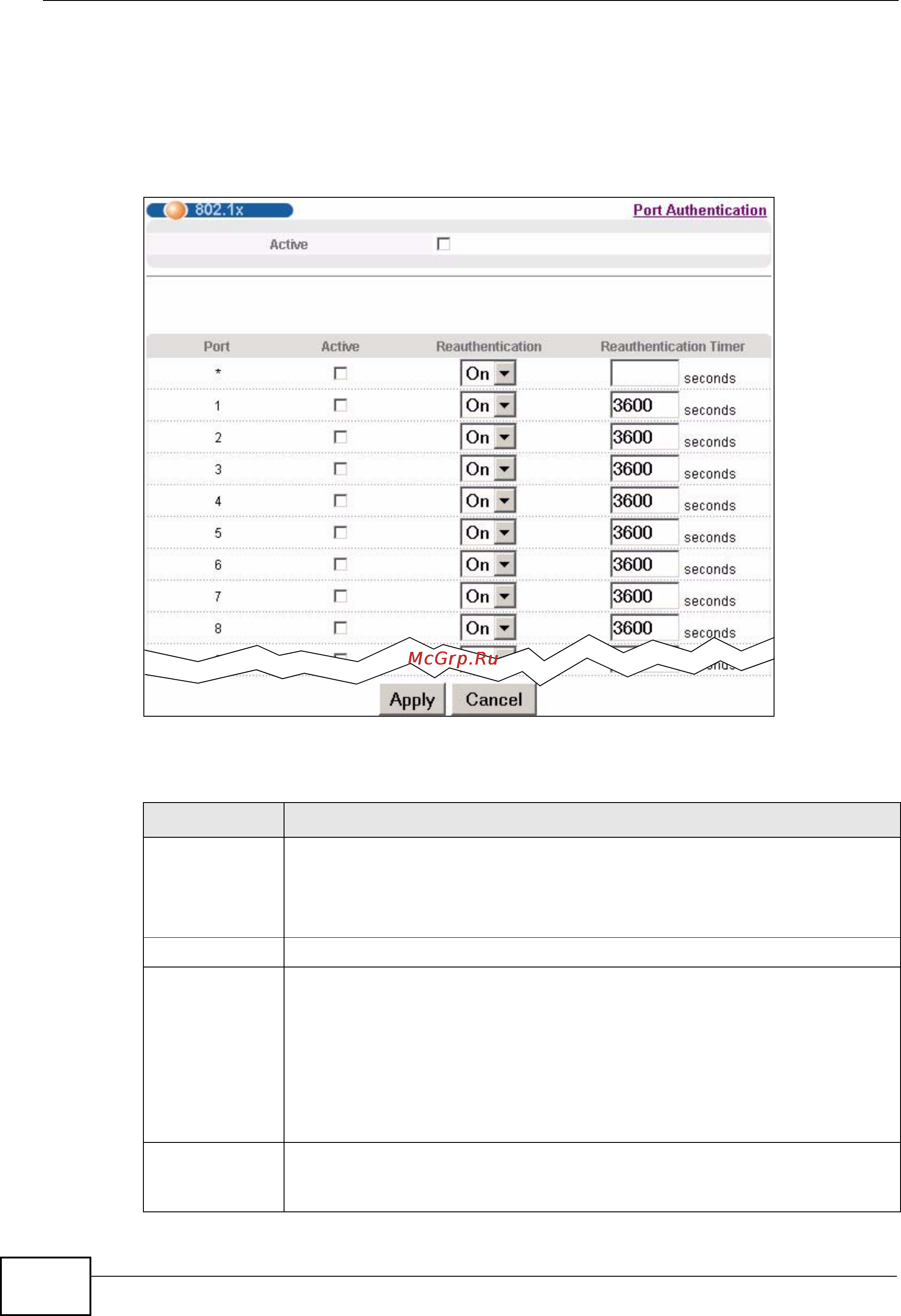 Zyxel GS2200-48 [142/352] Activate ieee 802 x security