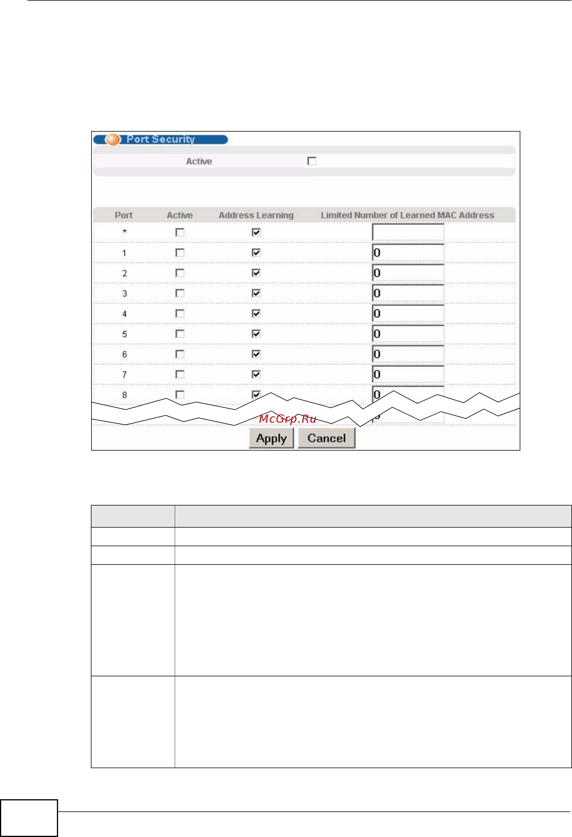 Zyxel GS2200-48 [146/352] Port security setup