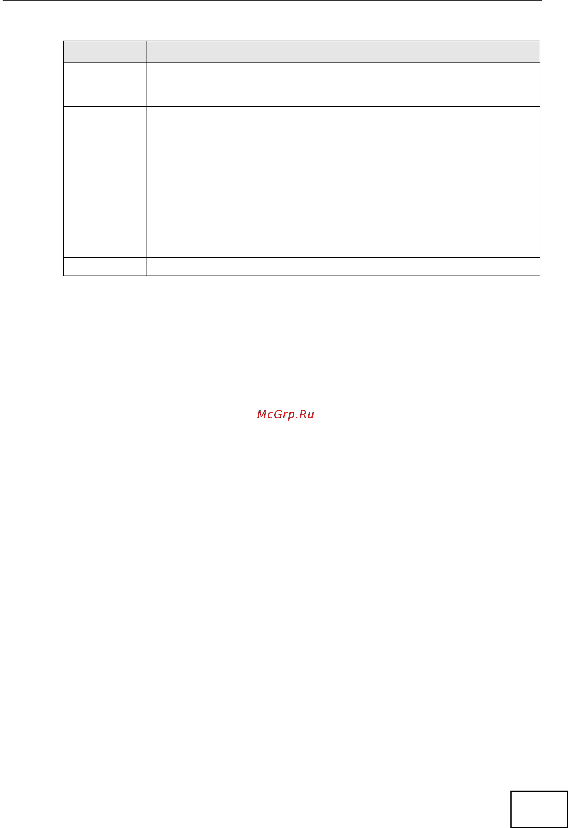 Zyxel GS2200-48 [147/352] Port security continued