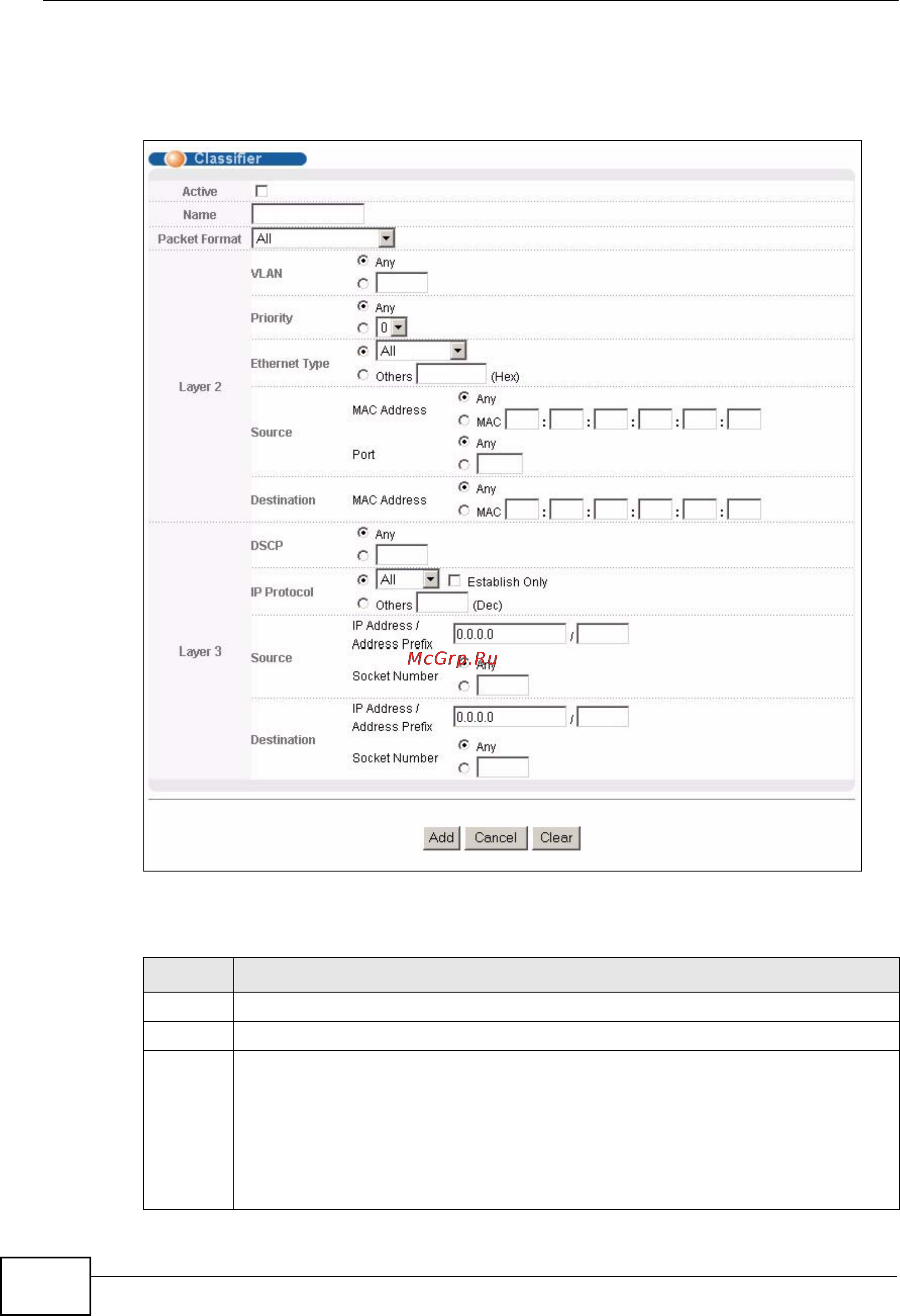 Zyxel GS2200-48 [150/352] Classifier