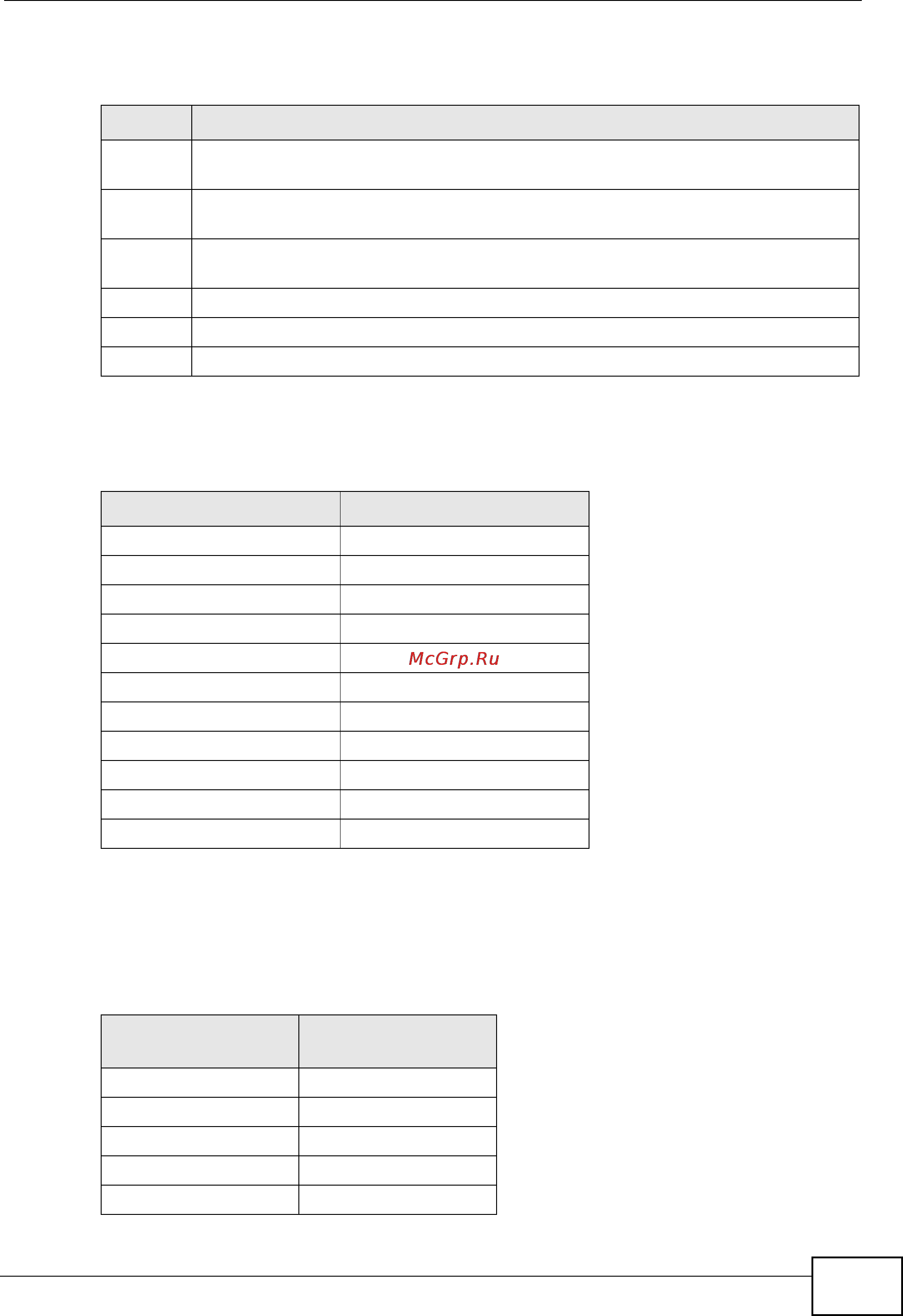 Zyxel GS2200-48 [153/352] Table 44 classifier summary table