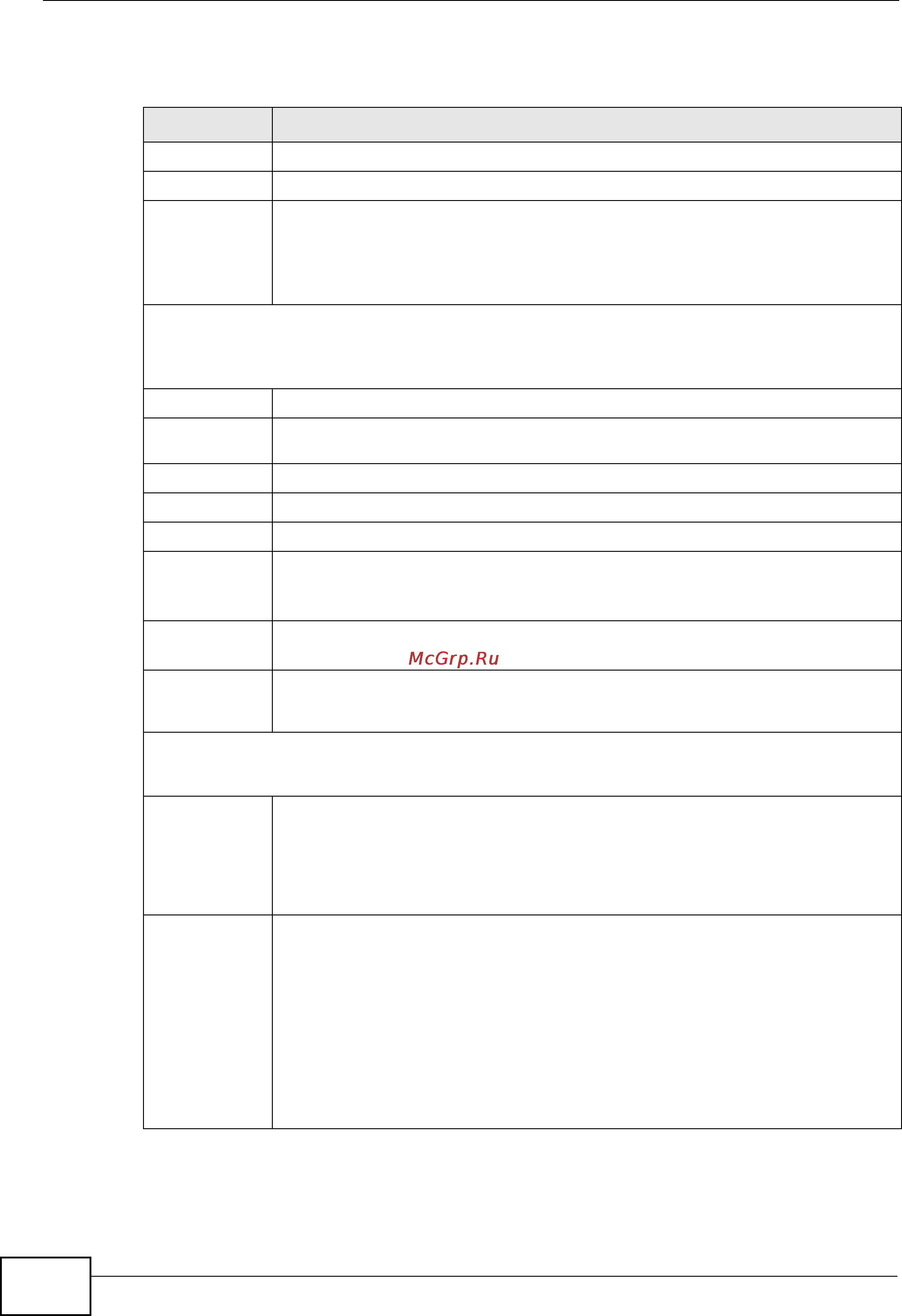 Zyxel GS2200-48 [160/352] Policy rule