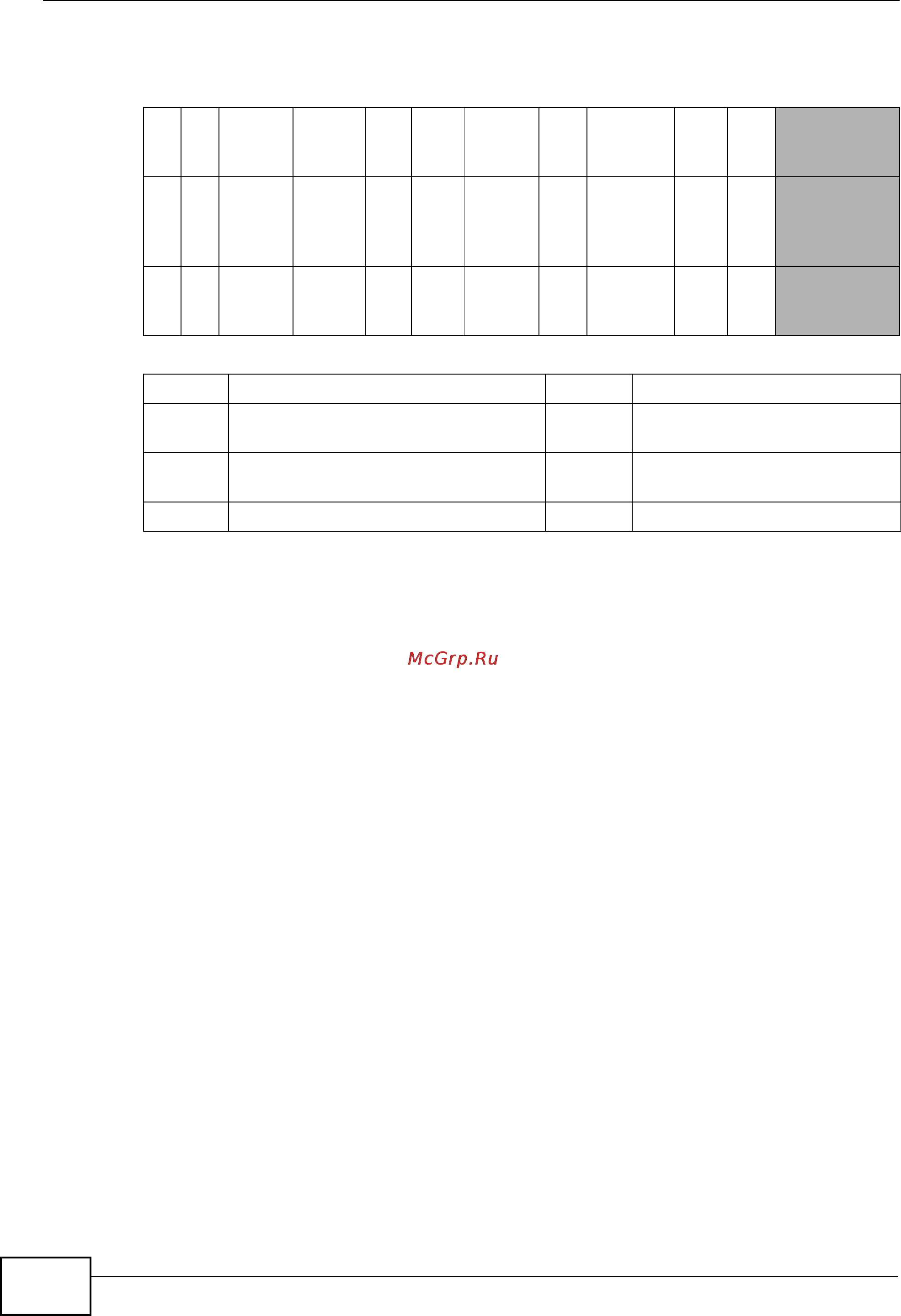 Zyxel GS2200-48 [172/352] Table 52 single and double tagged 802 1q frame format